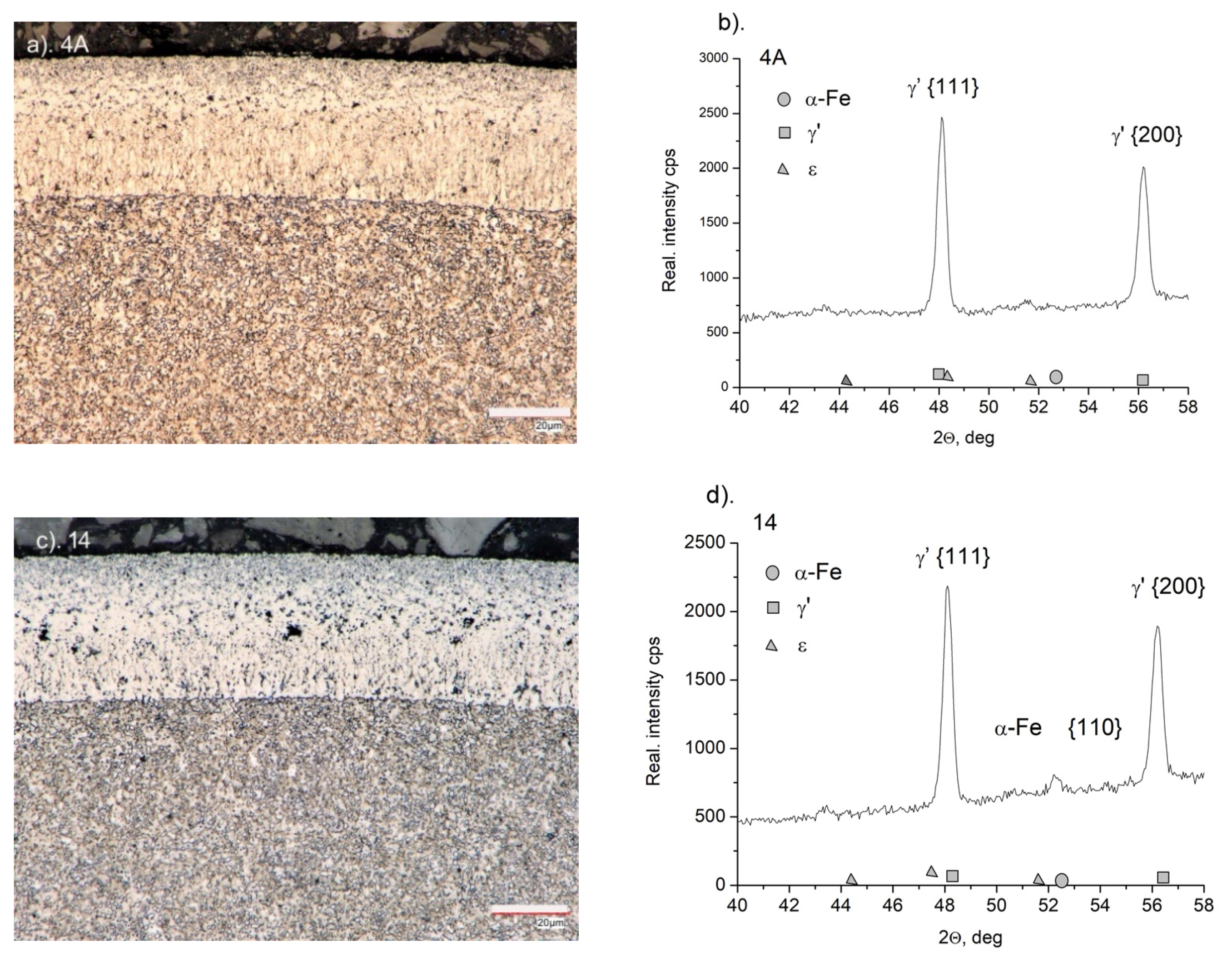 Materials 15 04080 g003
