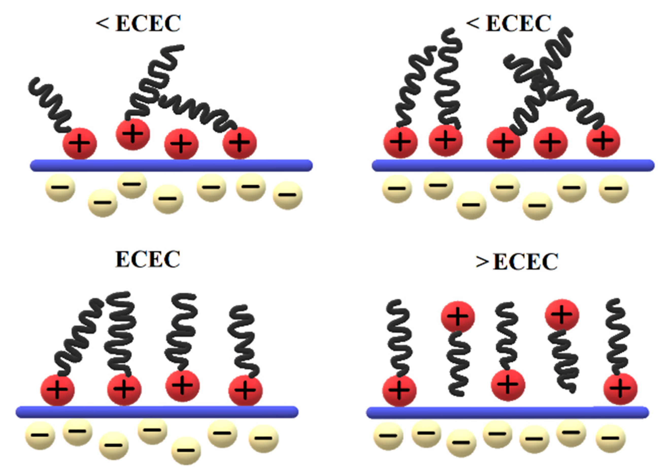 Materials 15 04083 g002 Materials 15 04083 g002