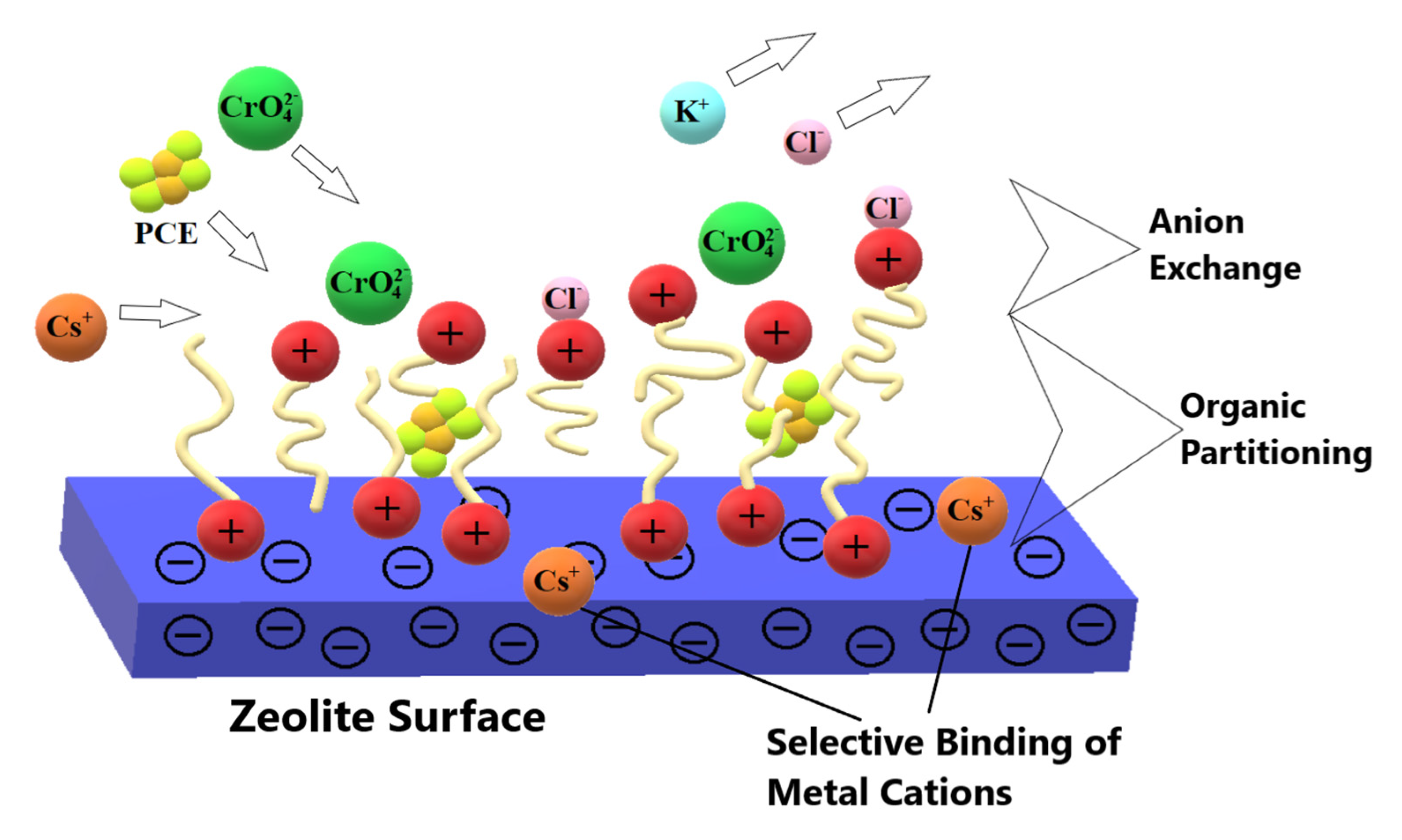 Materials 15 04083 g003 Materials 15 04083 g003