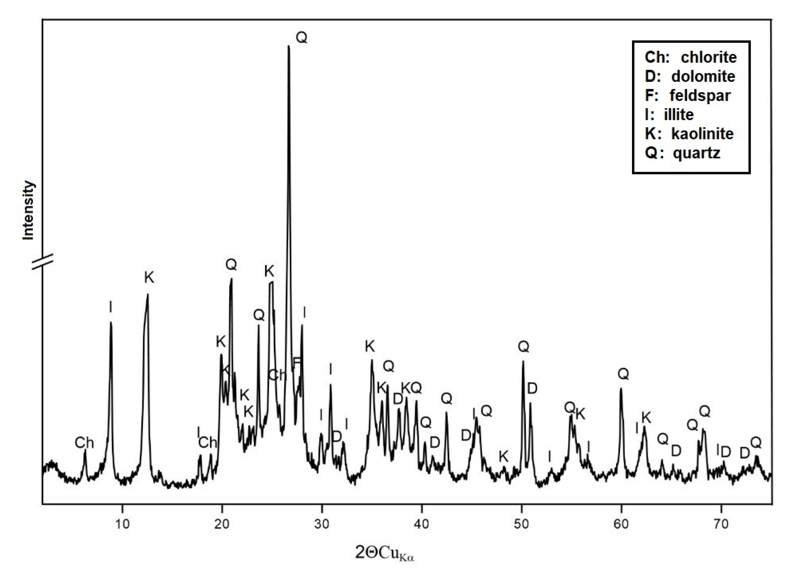 Materials 15 04083 g005 Materials 15 04083 g005