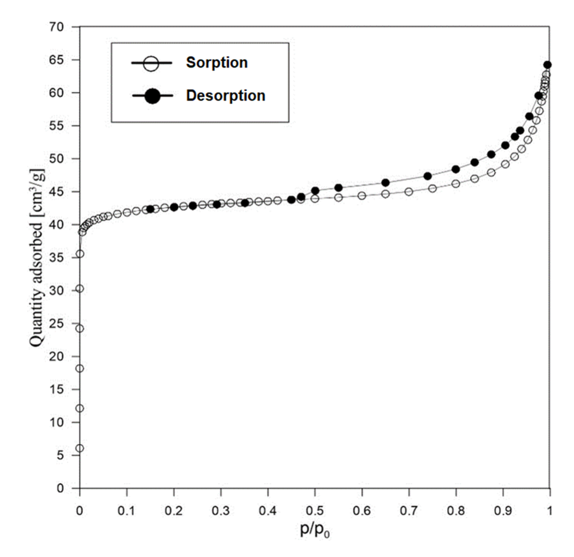 Materials 15 04083 g008 Materials 15 04083 g008