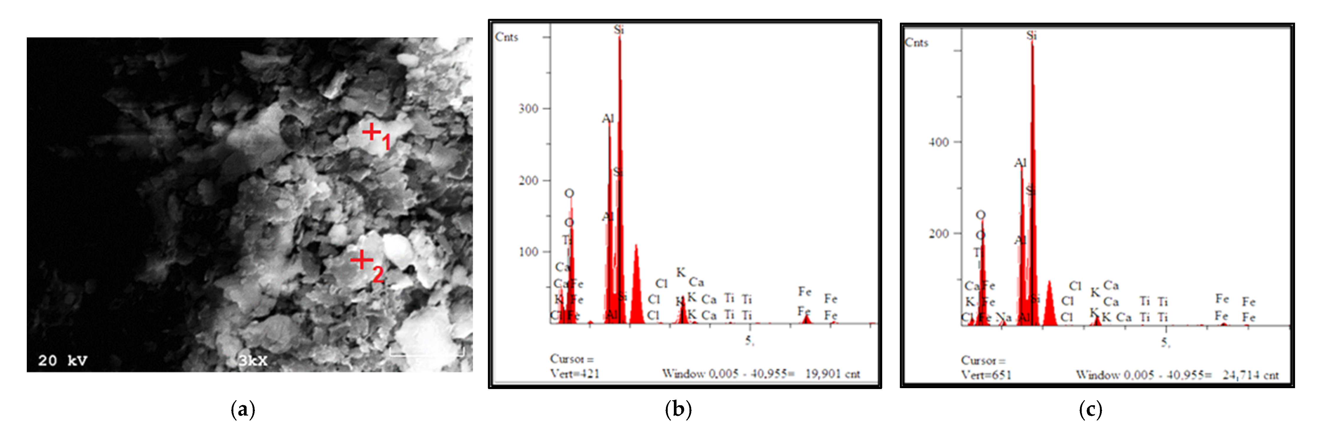 Materials 15 04083 g009 Materials 15 04083 g009