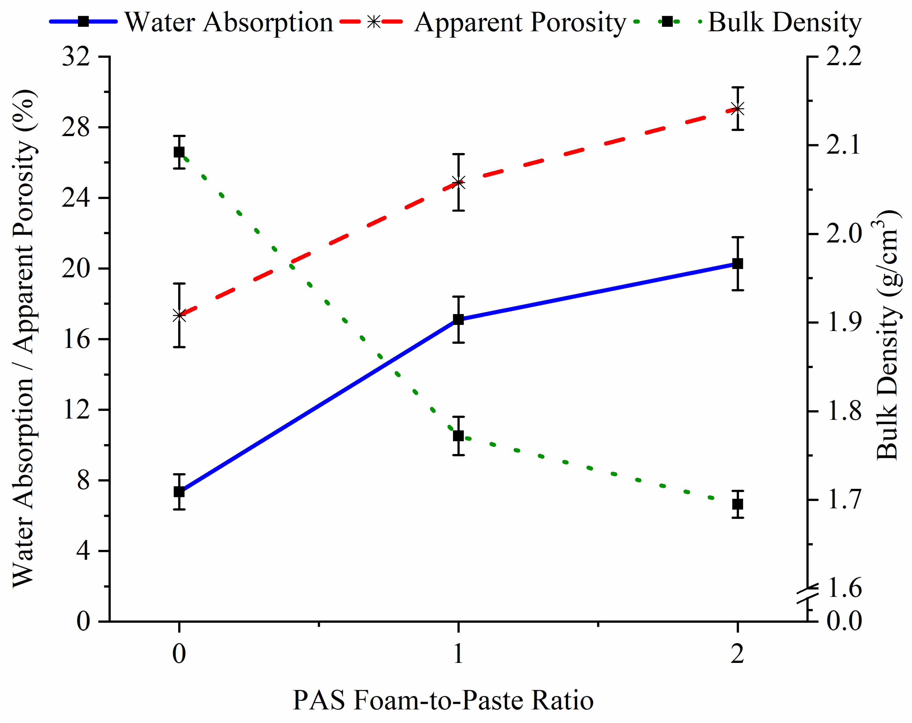 Materials 15 04085 g003