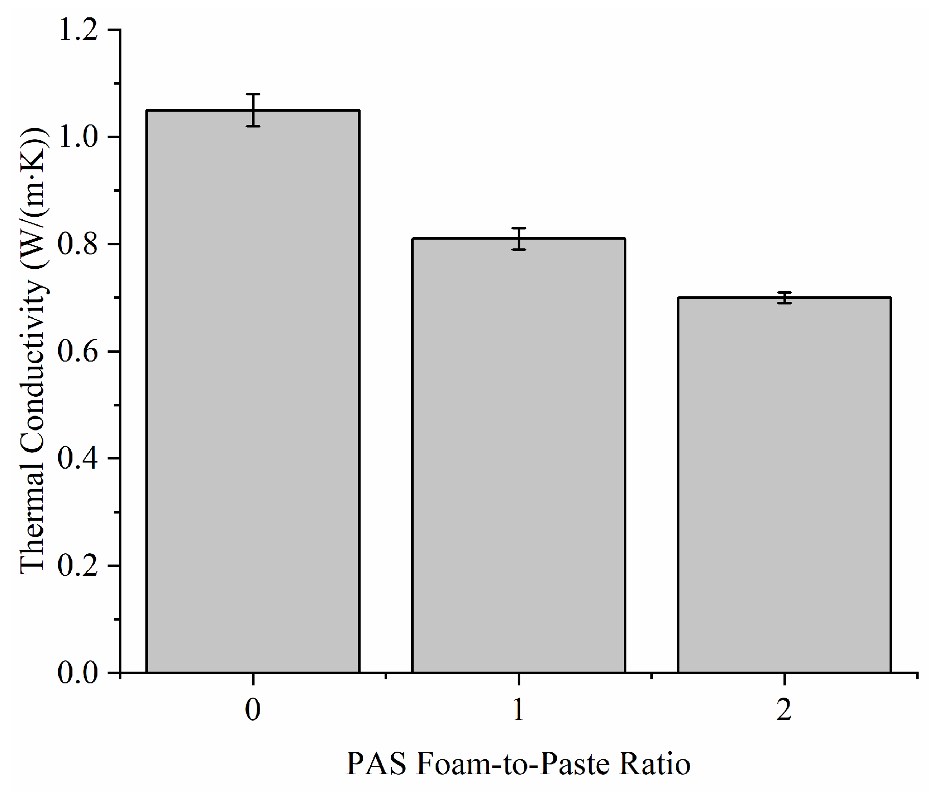Materials 15 04085 g005