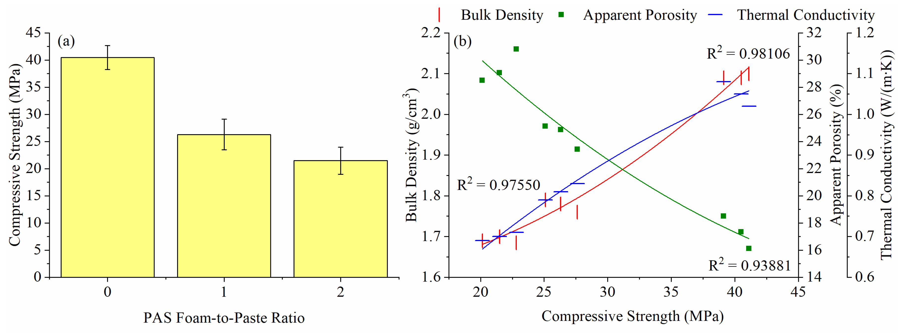 Materials 15 04085 g006