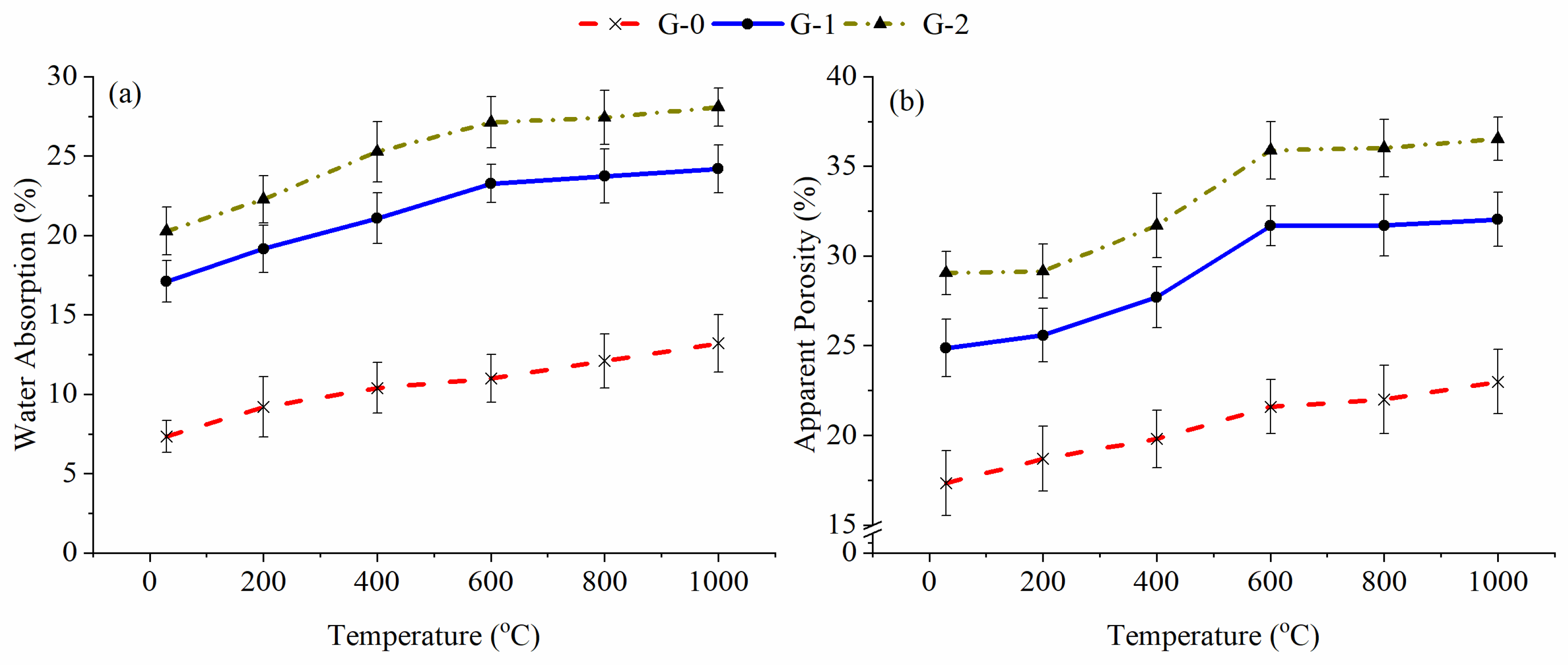 Materials 15 04085 g008