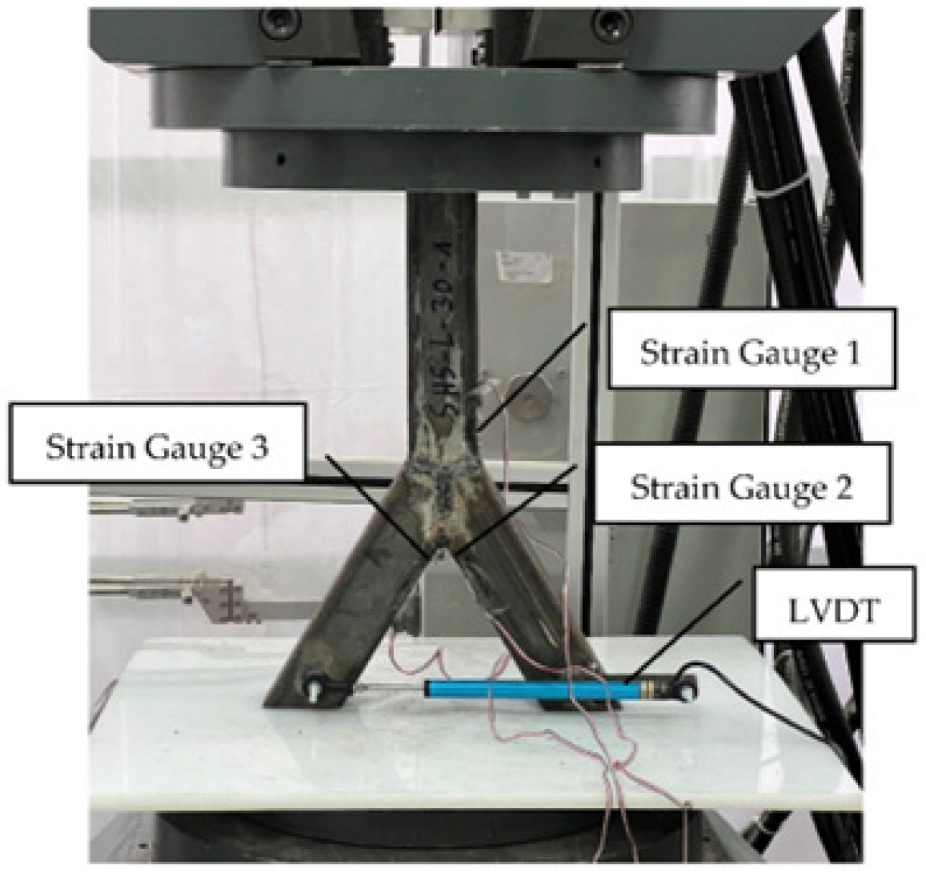 Materials 15 04089 g002