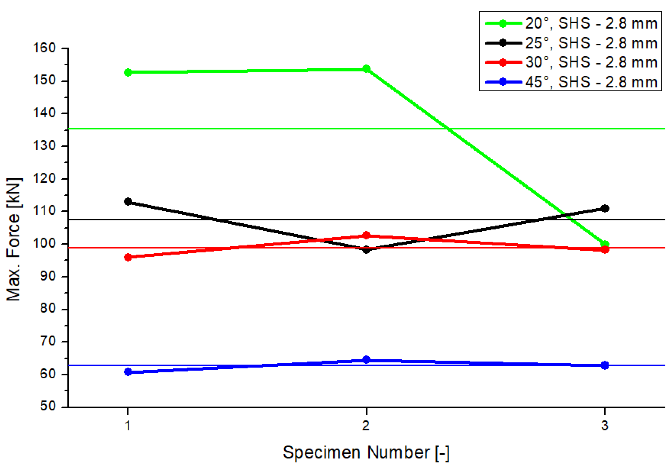 Materials 15 04089 g004