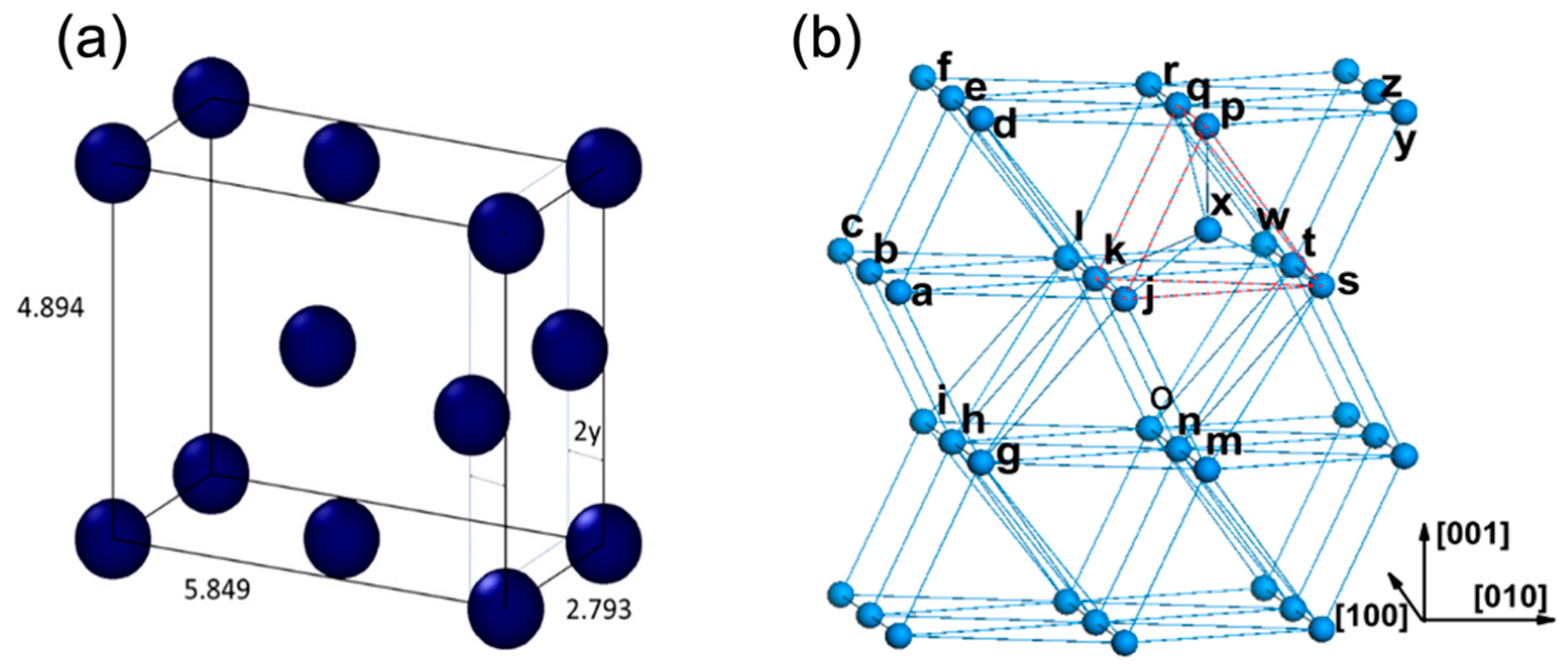 Materials 15 04106 g001