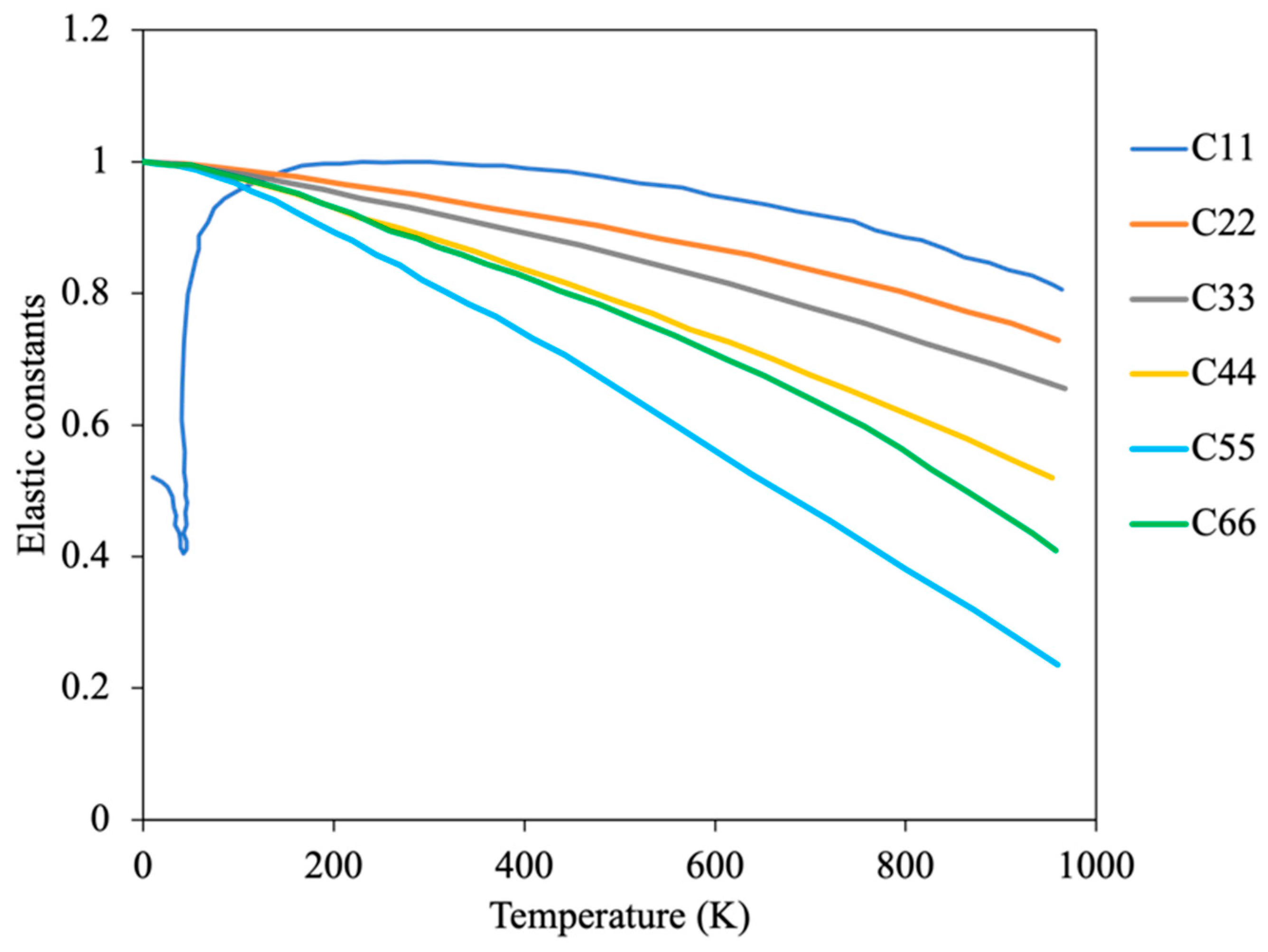 Materials 15 04106 g003