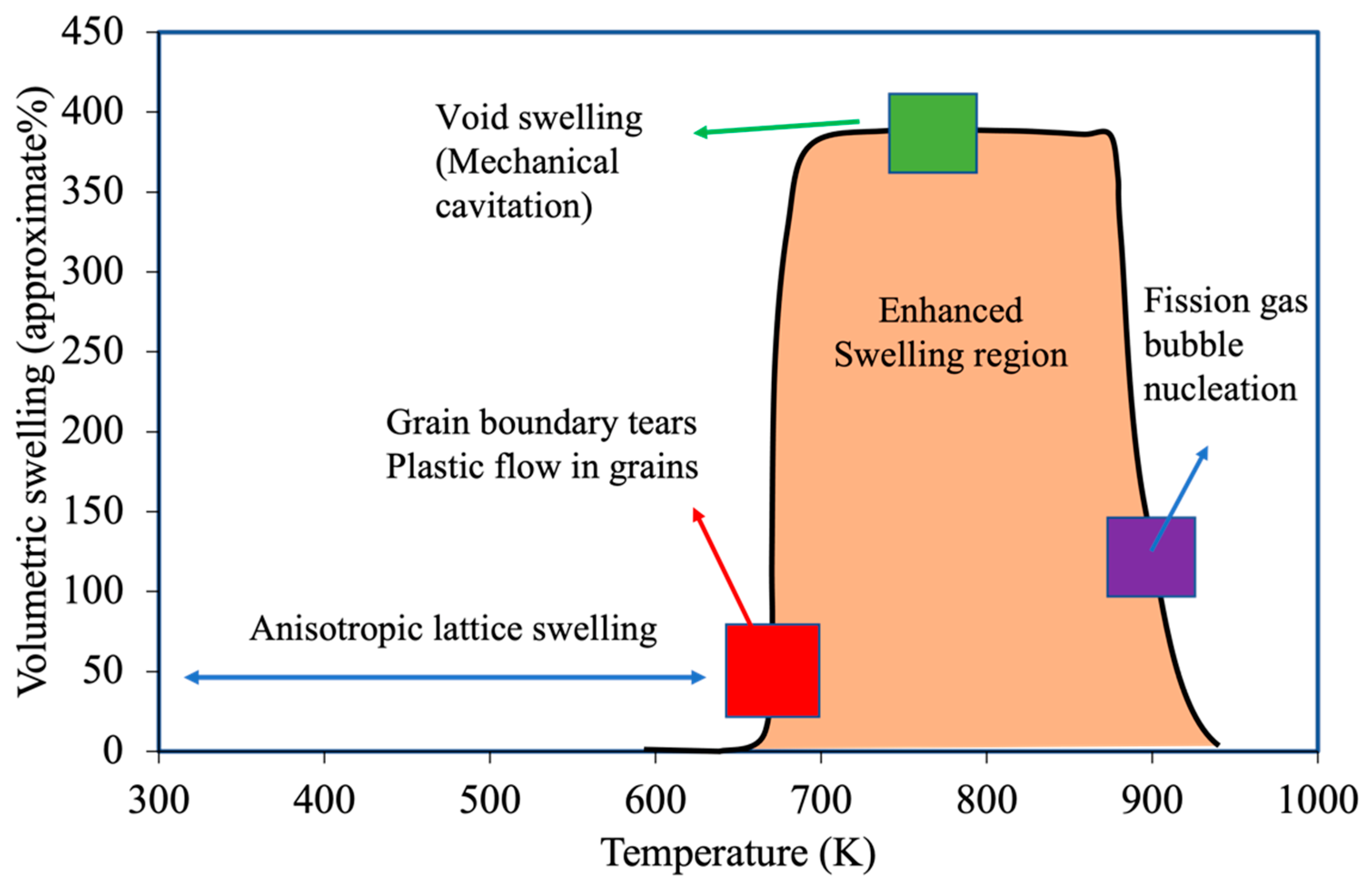 Materials 15 04106 g008