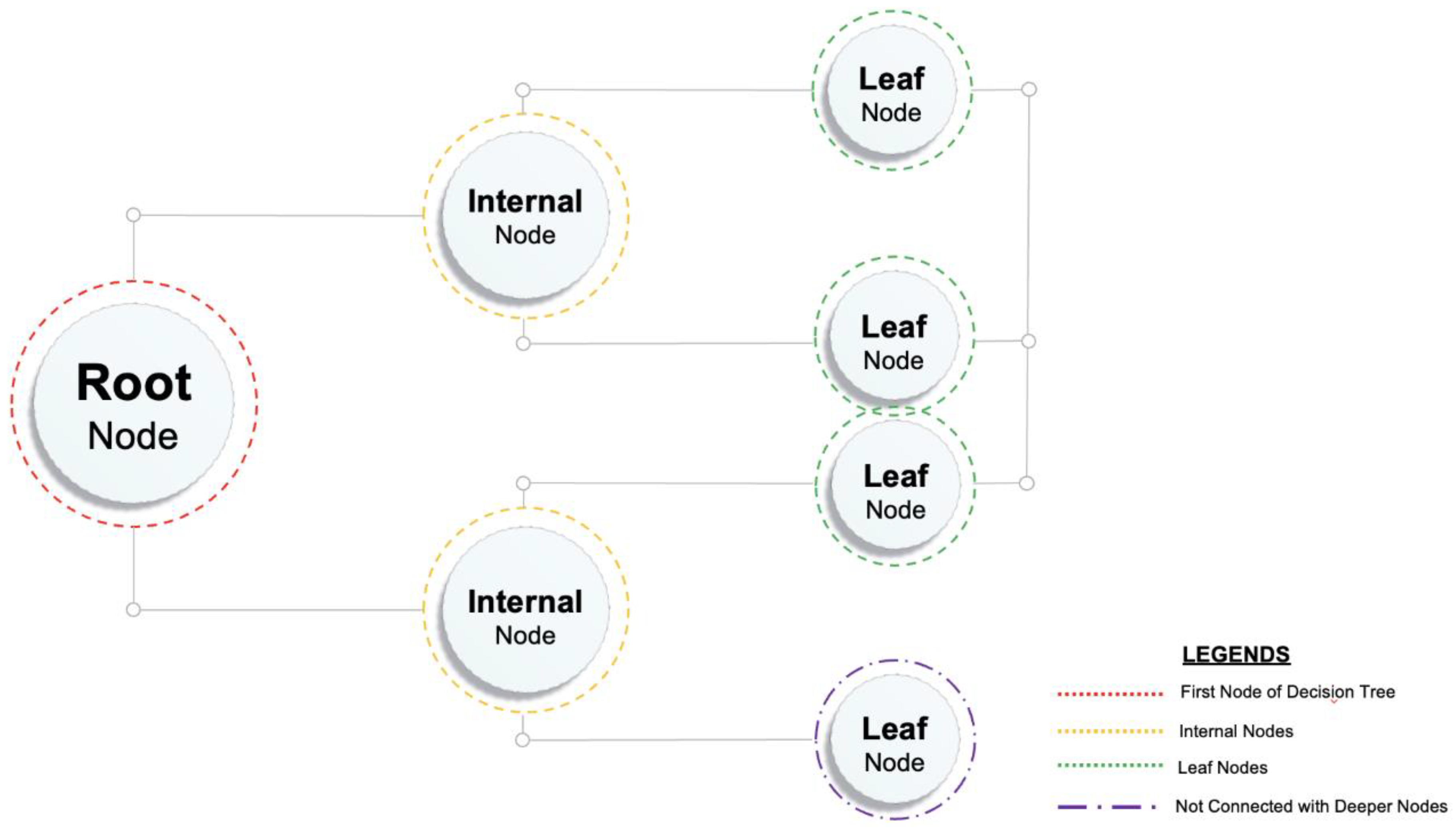 Materials 15 04108 g004
