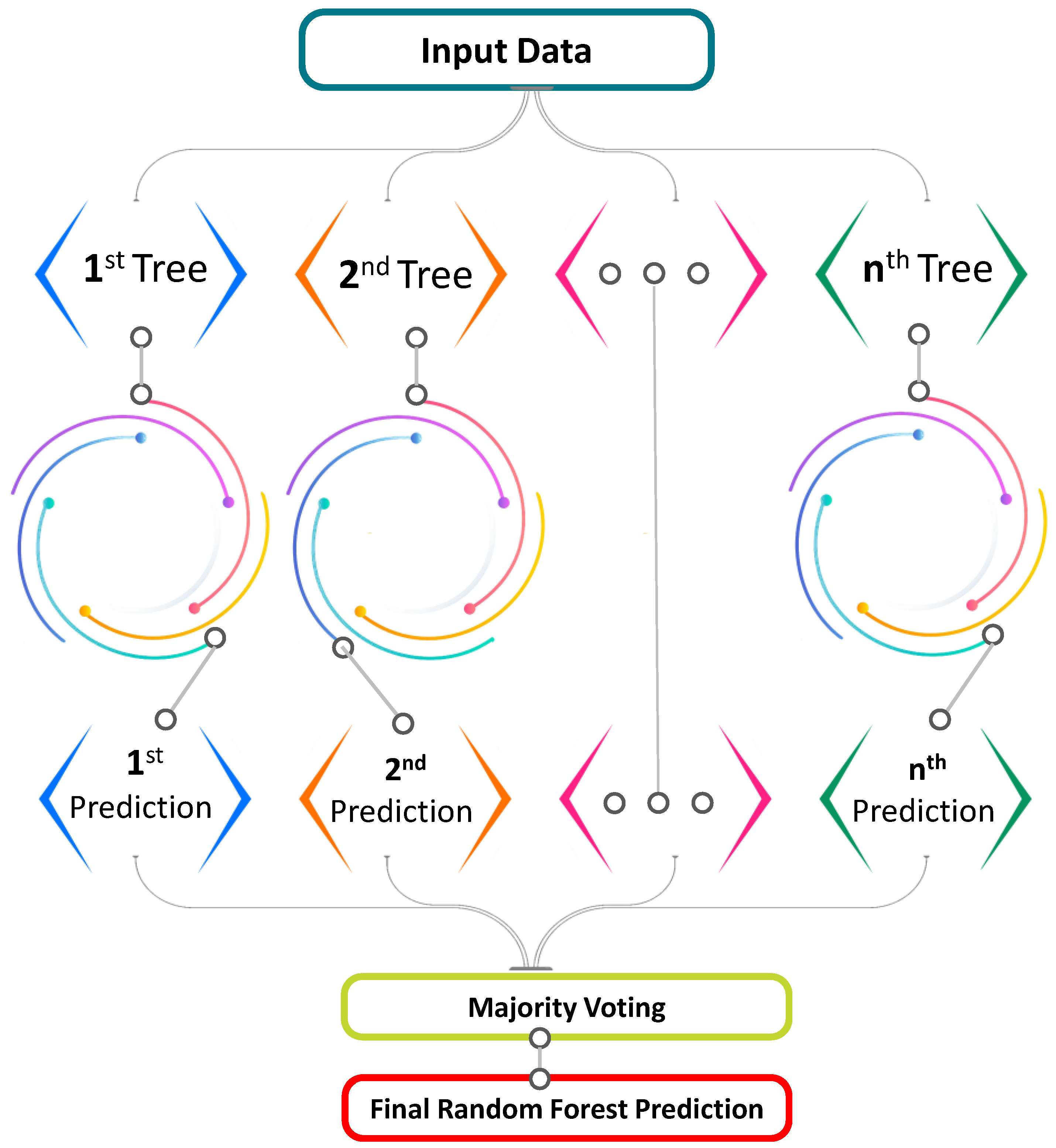 Materials 15 04108 g005