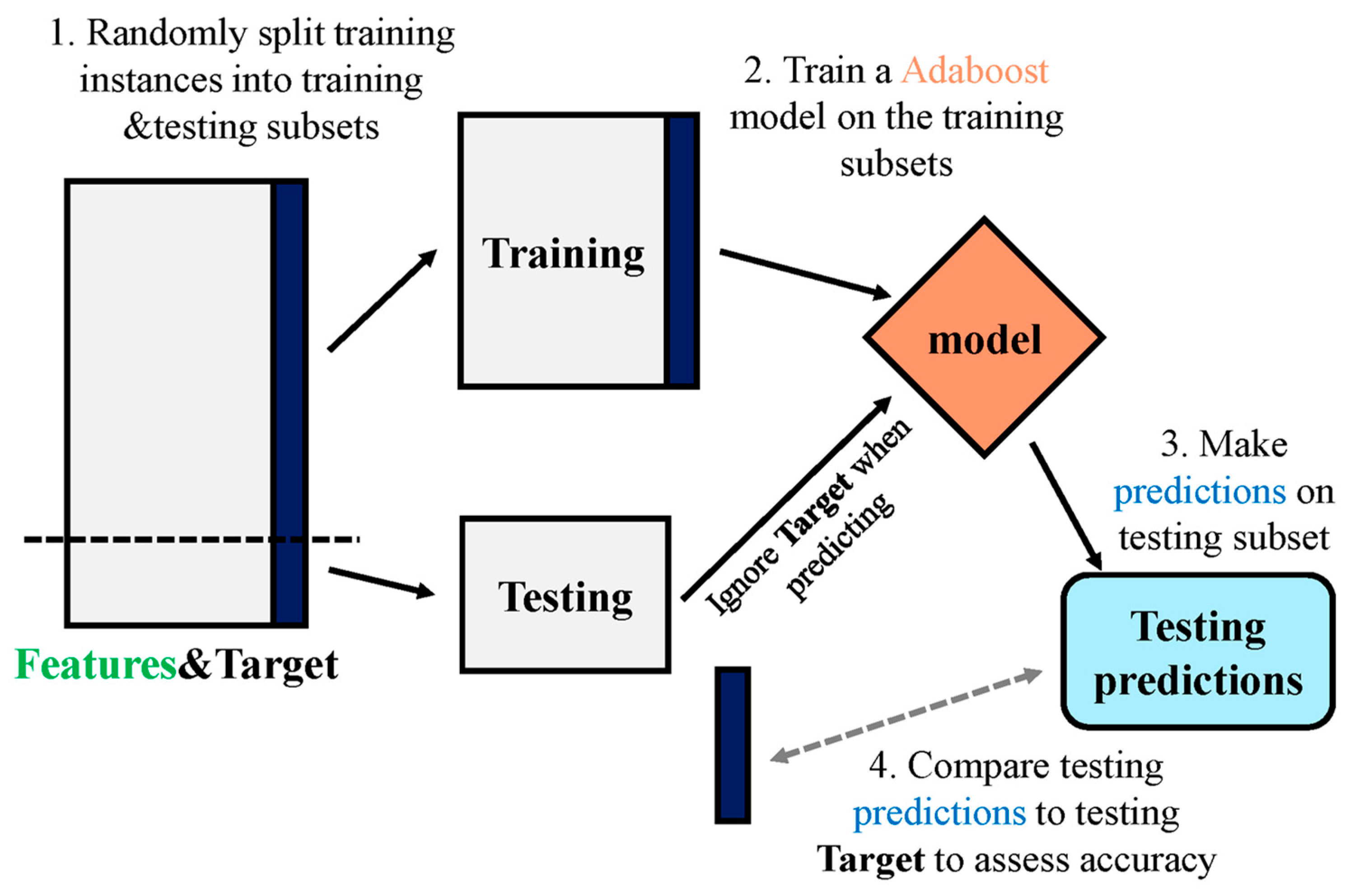 Materials 15 04108 g006