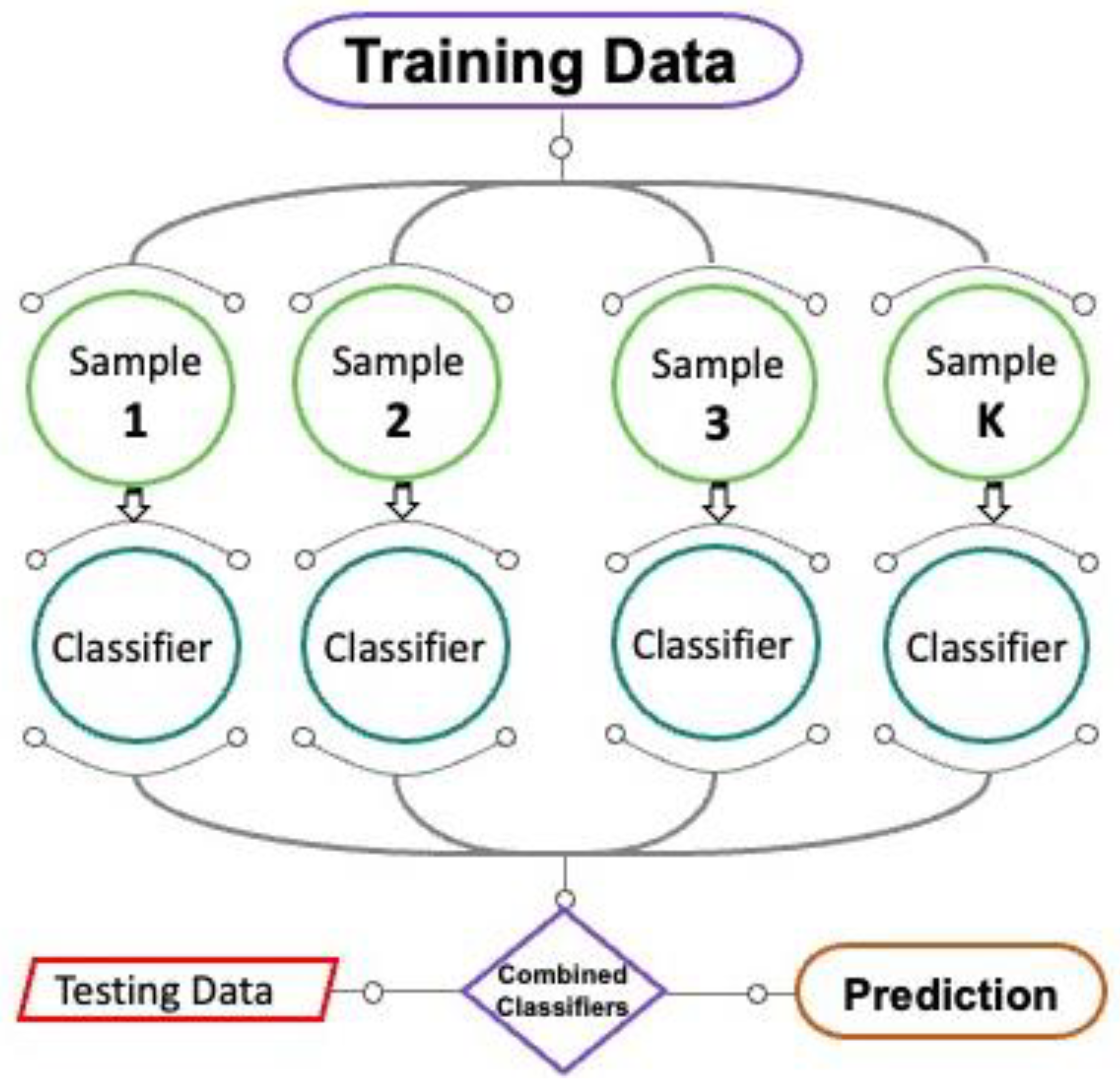 Materials 15 04108 g007