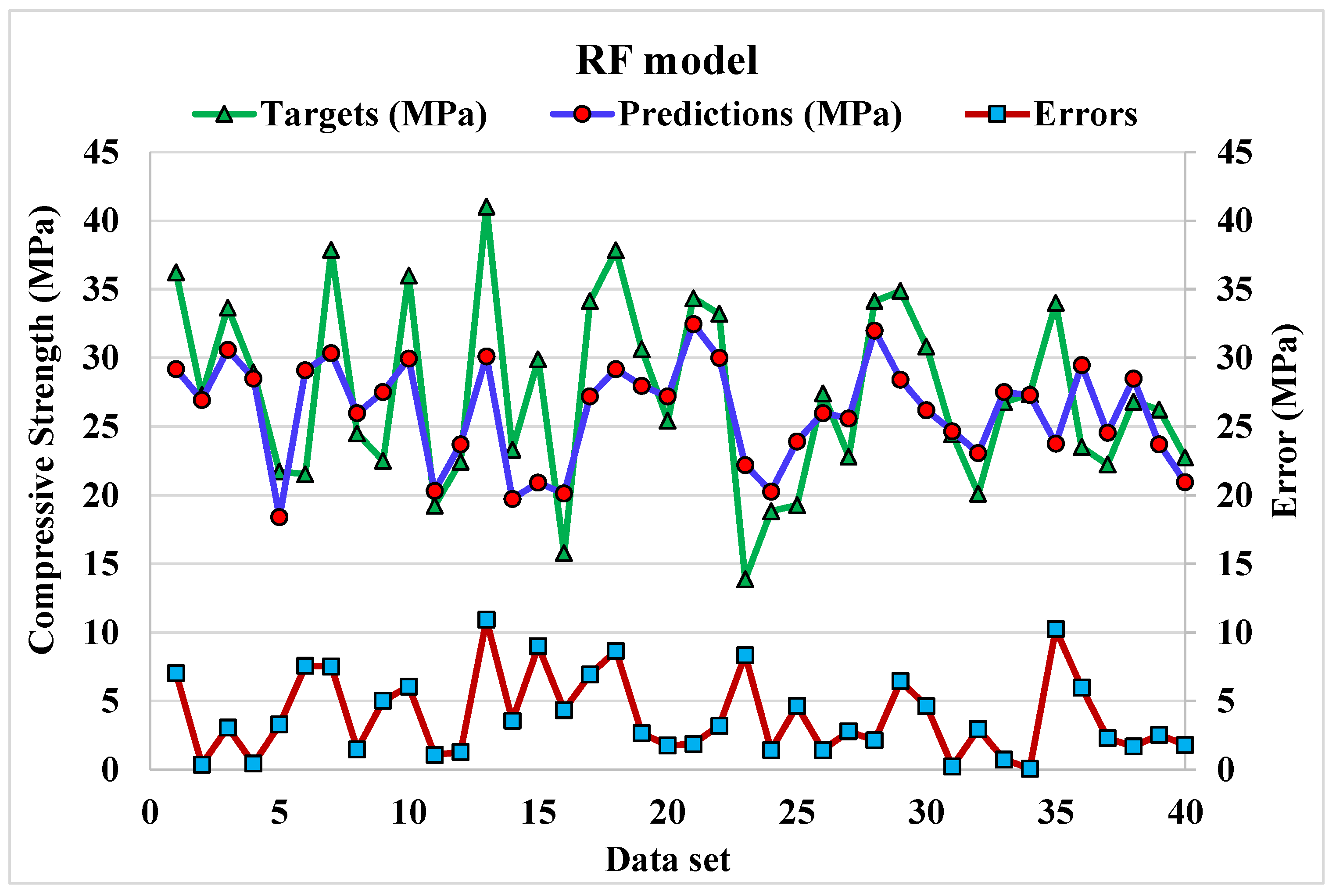 Materials 15 04108 g013