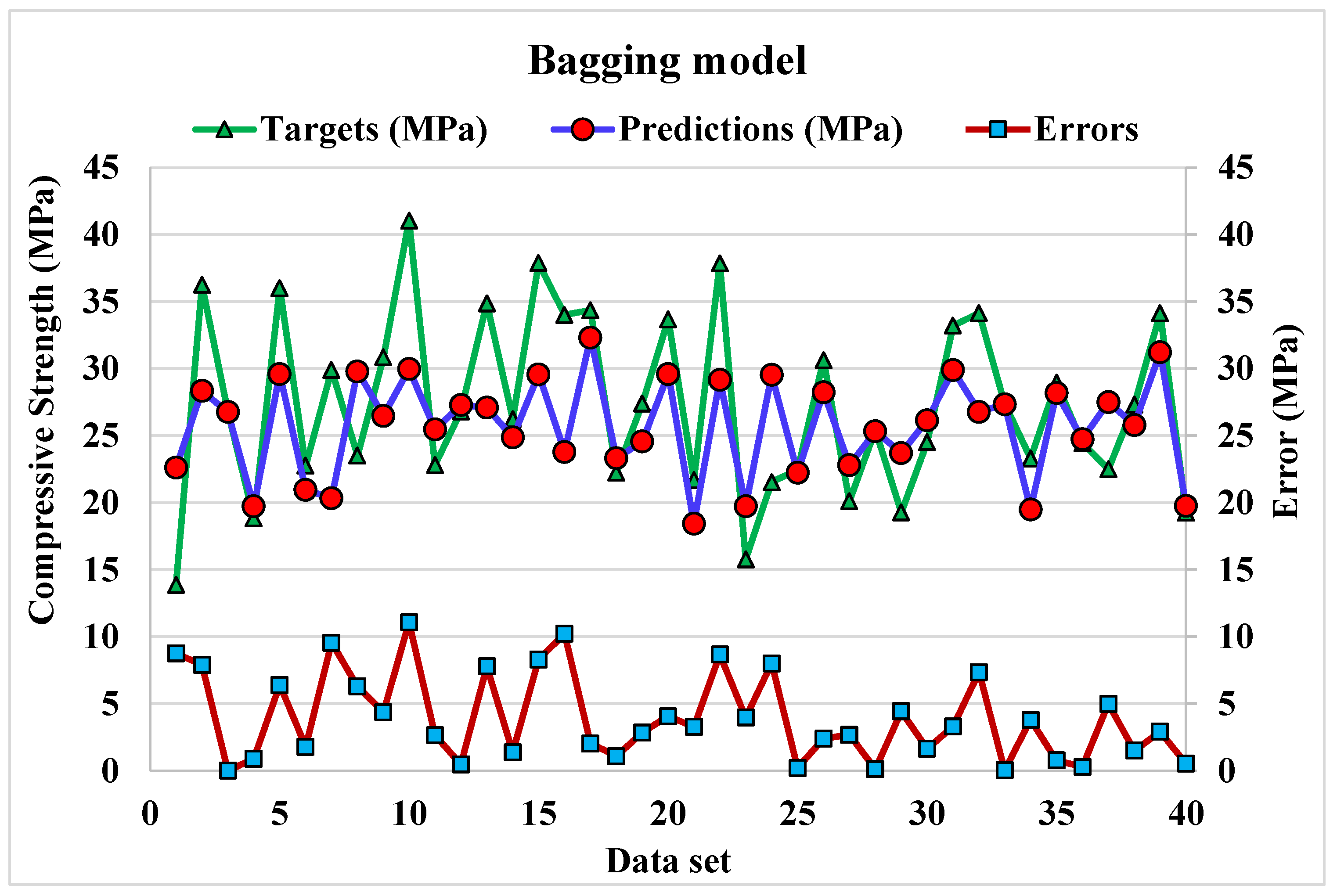 Materials 15 04108 g017
