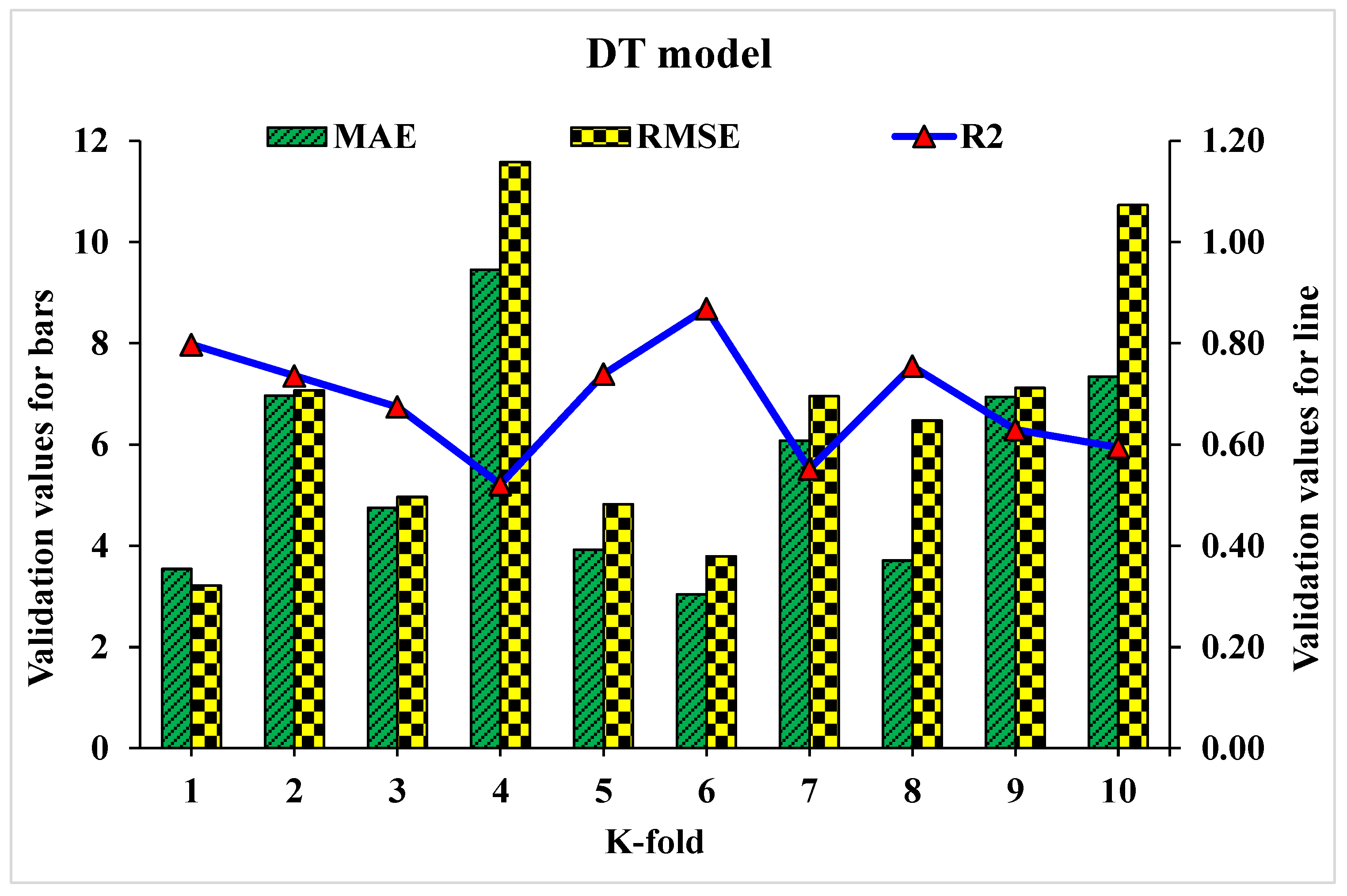Materials 15 04108 g018