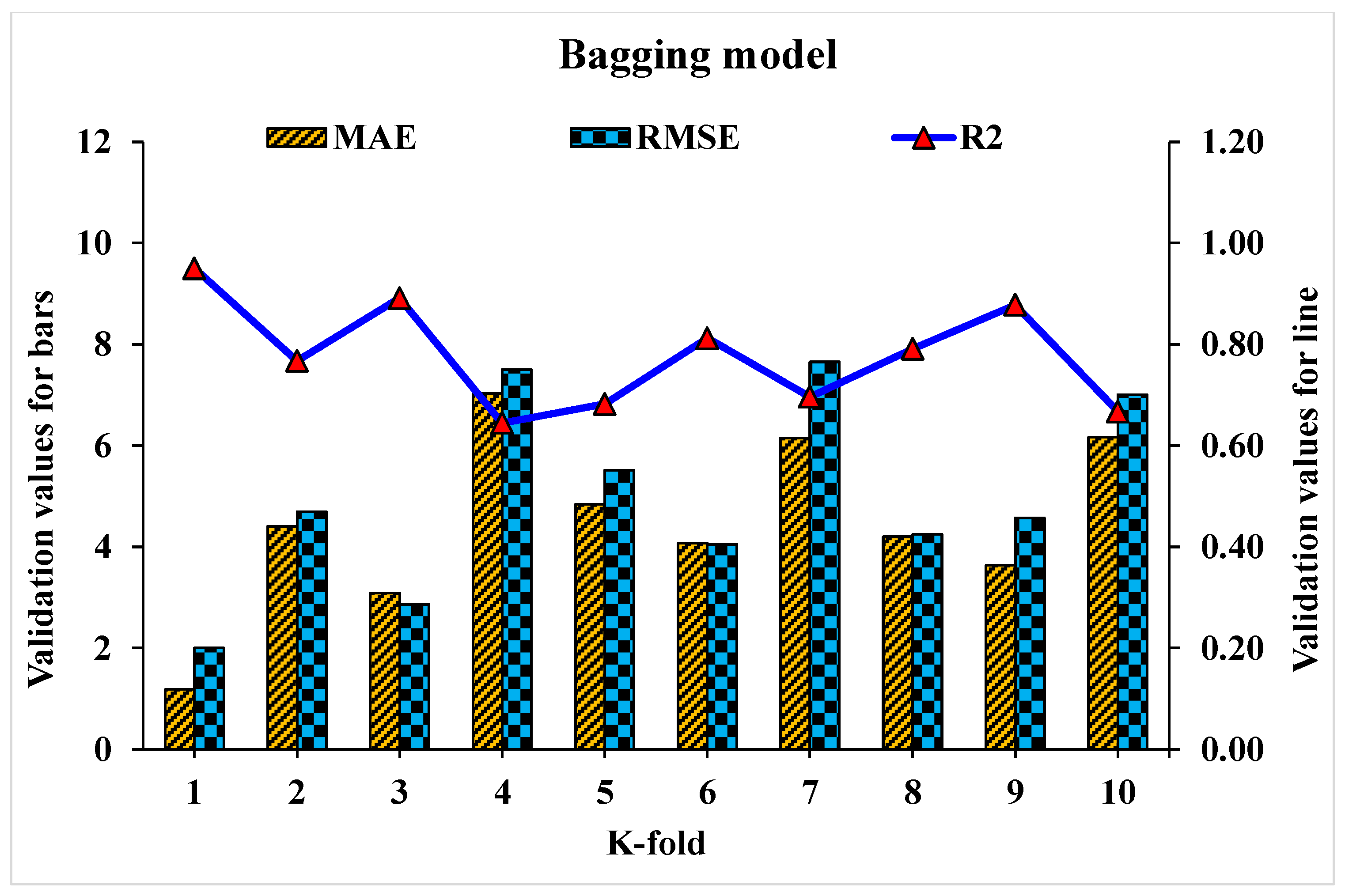 Materials 15 04108 g021