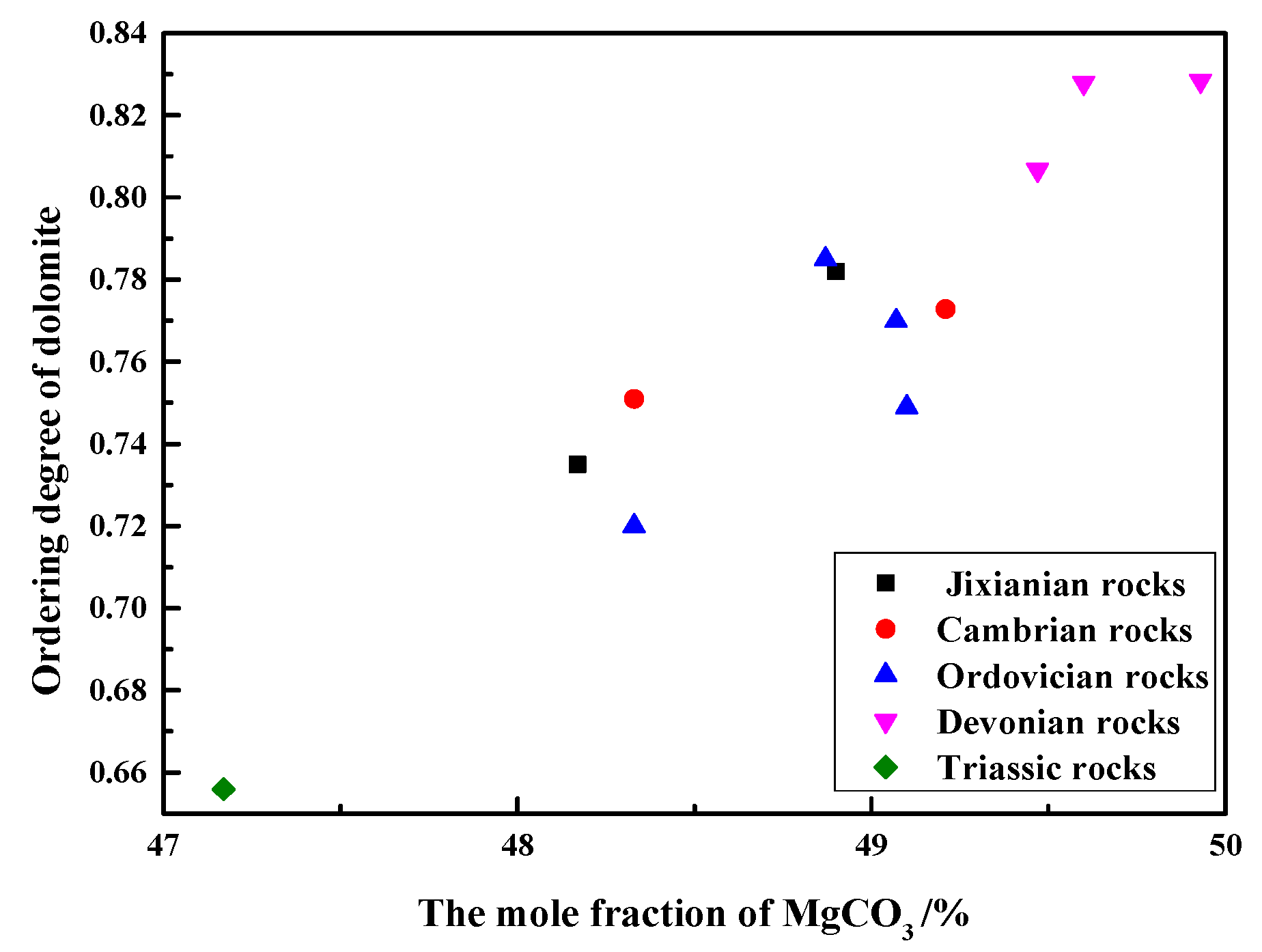 Materials 15 04109 g008