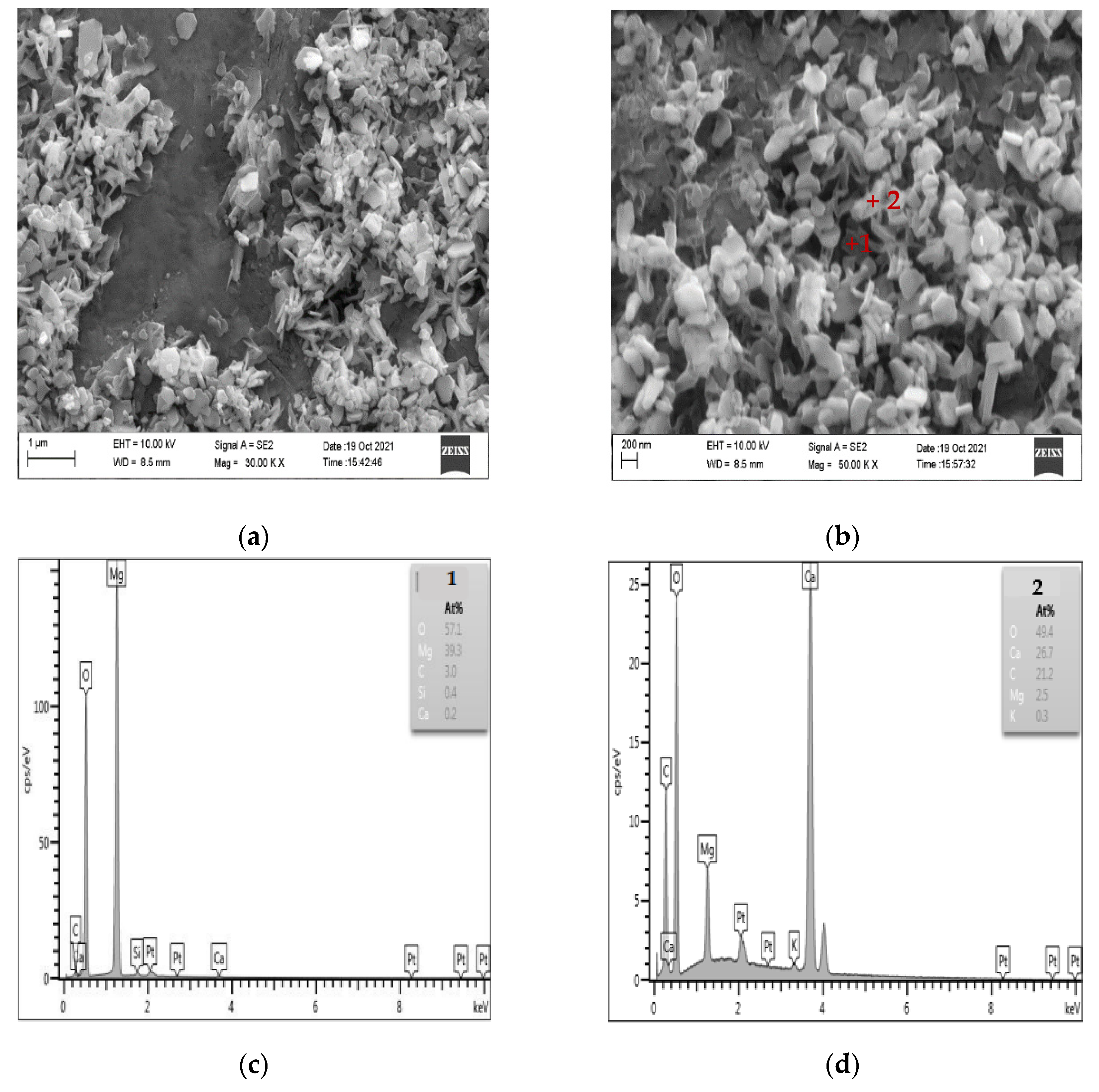 Materials 15 04109 g010