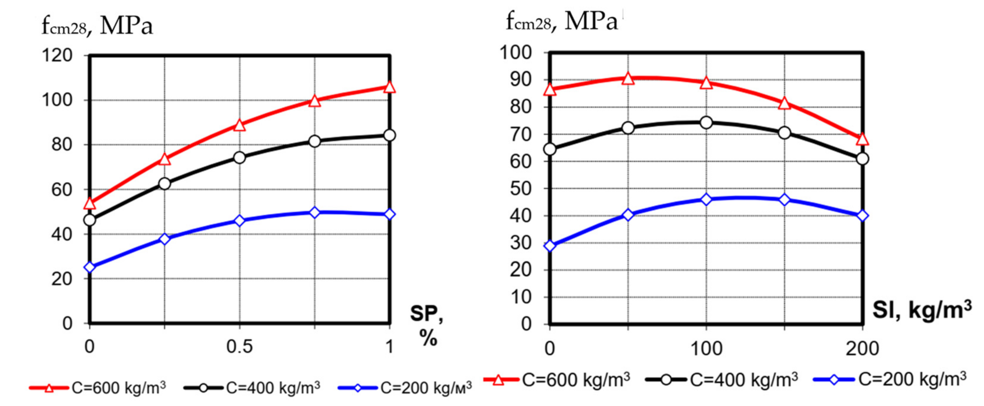 Materials 15 04110 g002