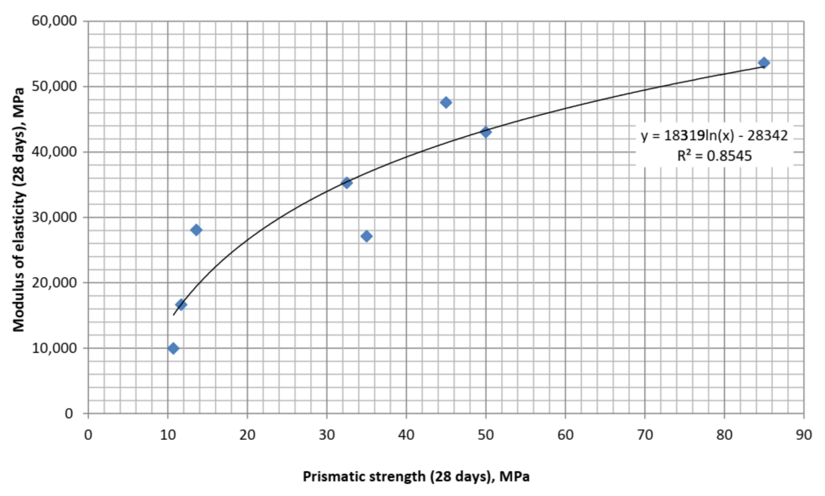 Materials 15 04110 g012