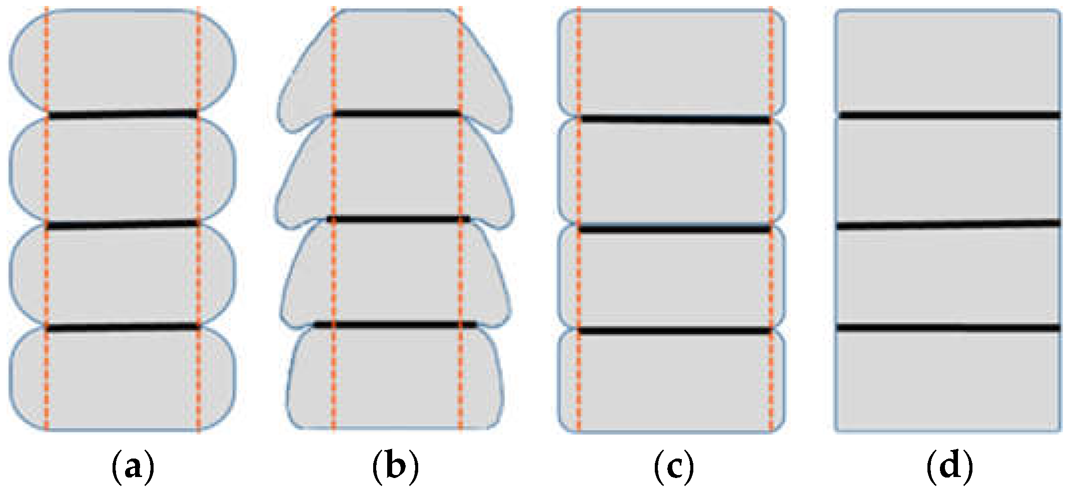 Materials 15 04112 g001