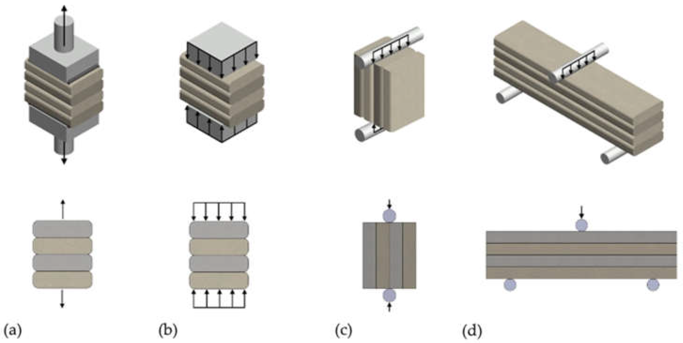 Materials 15 04112 g003