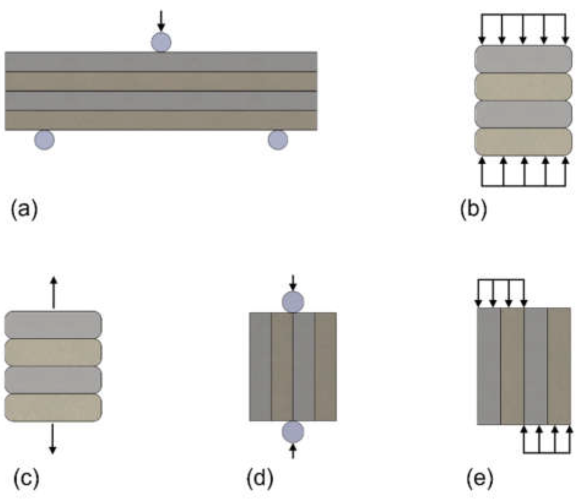 Materials 15 04112 g004