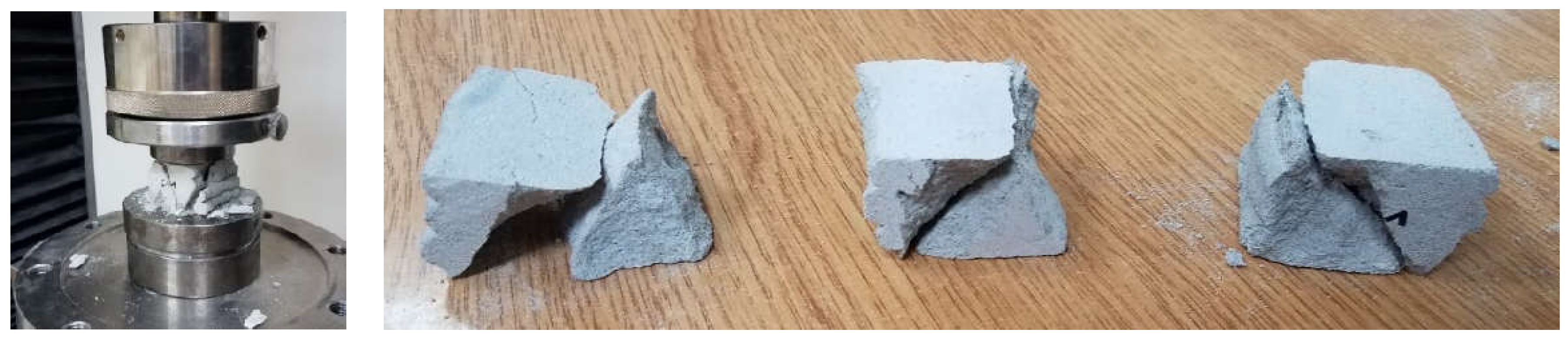 Materials 15 04112 g010