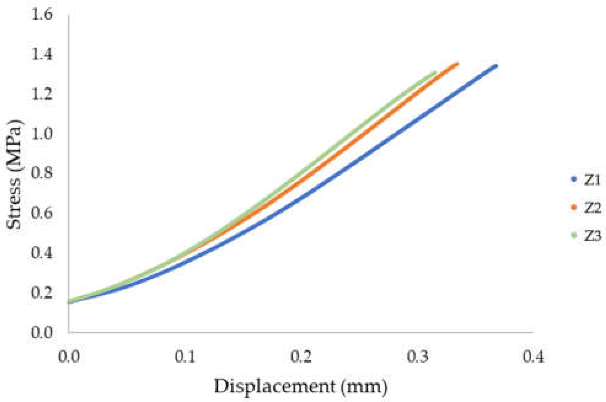 Materials 15 04112 g013