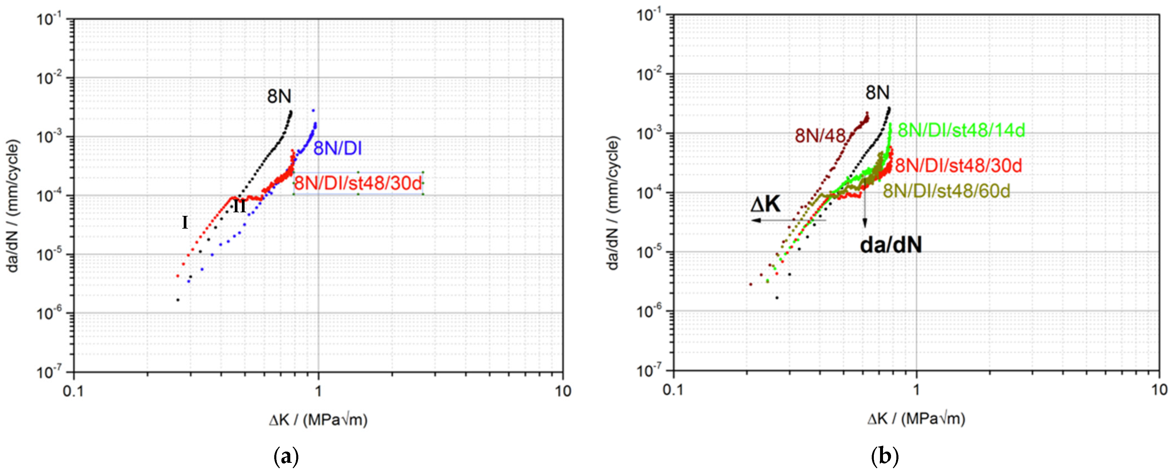 Materials 15 04114 g005 Materials 15 04114 g005