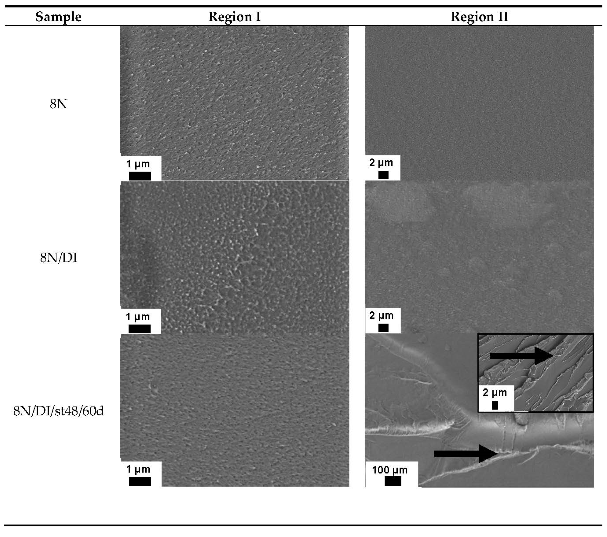 Materials 15 04114 g006 Materials 15 04114 g006