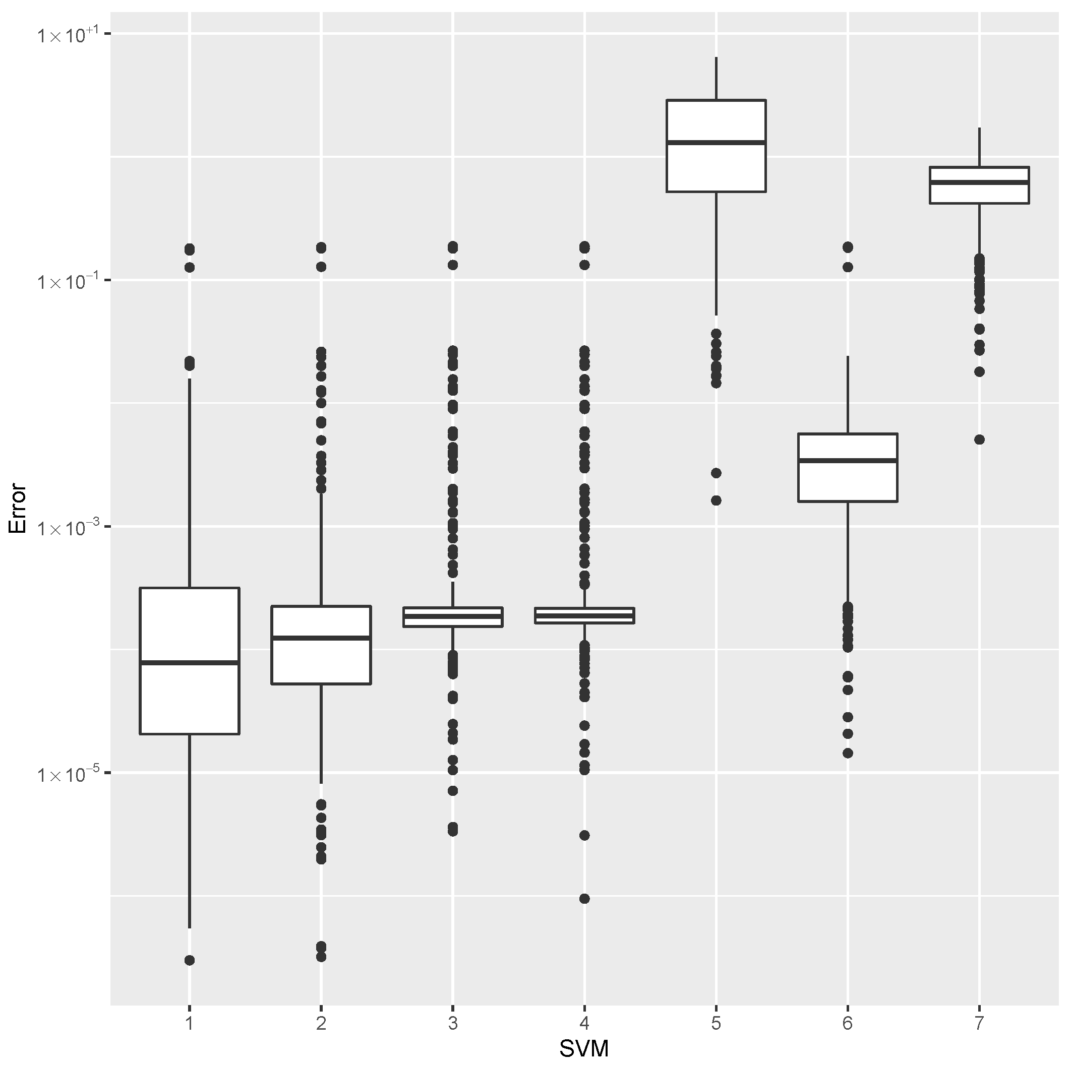 Materials 15 04117 g005