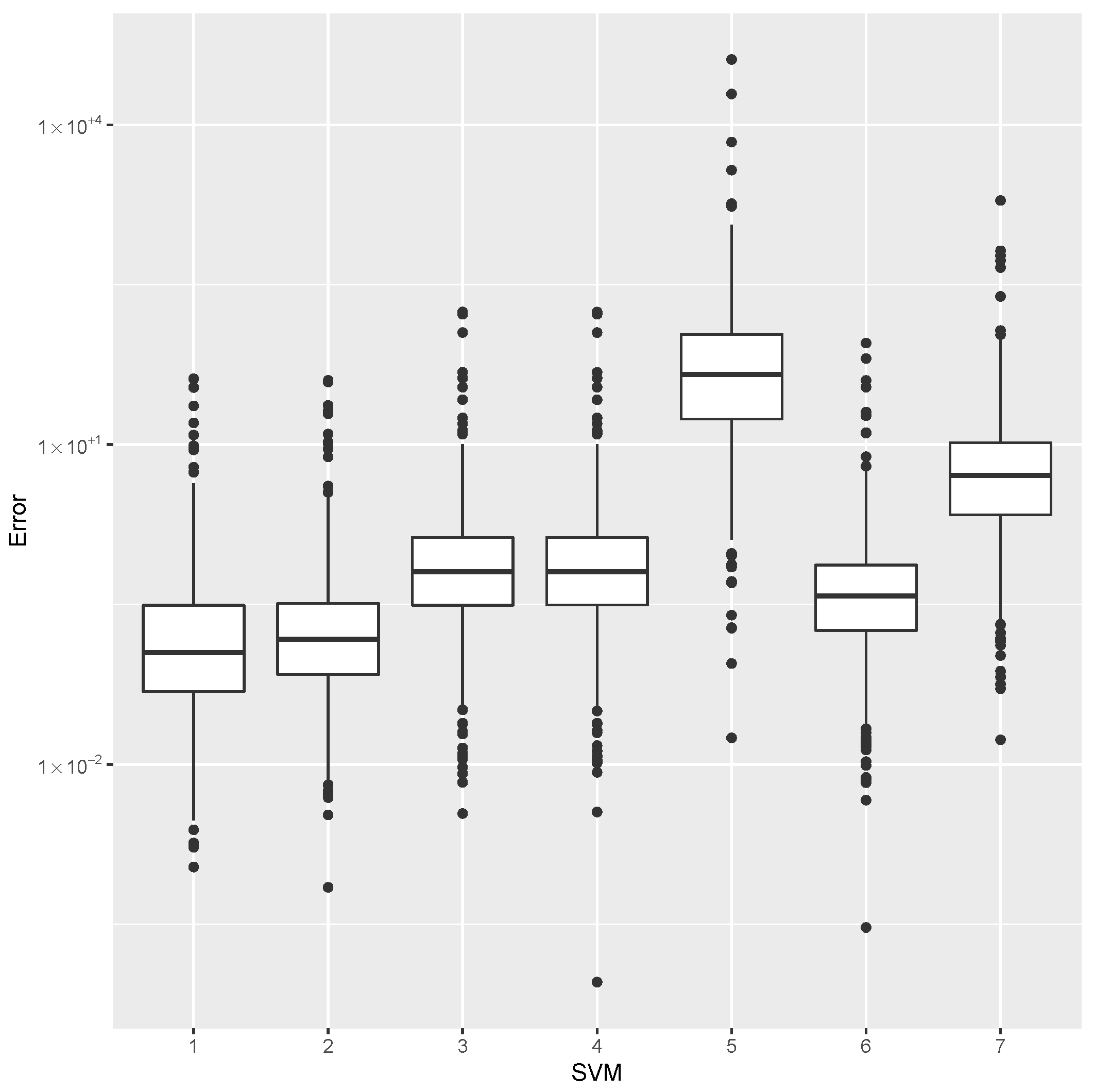 Materials 15 04117 g007