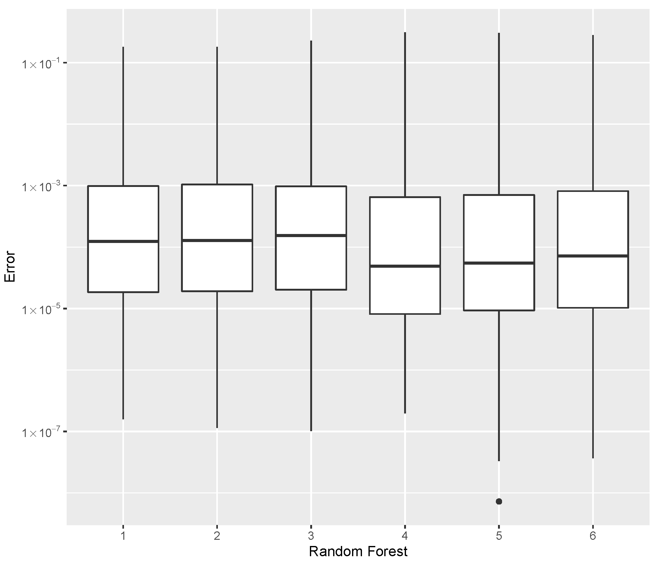 Materials 15 04117 g011