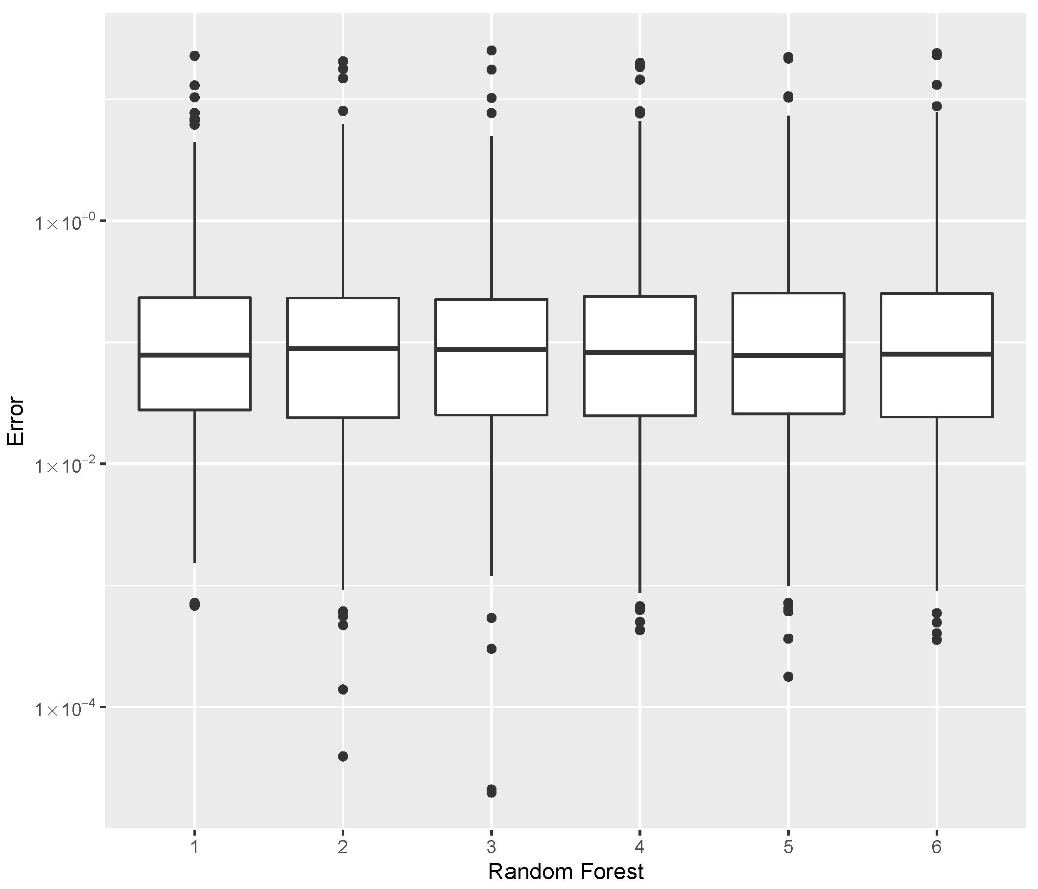 Materials 15 04117 g013