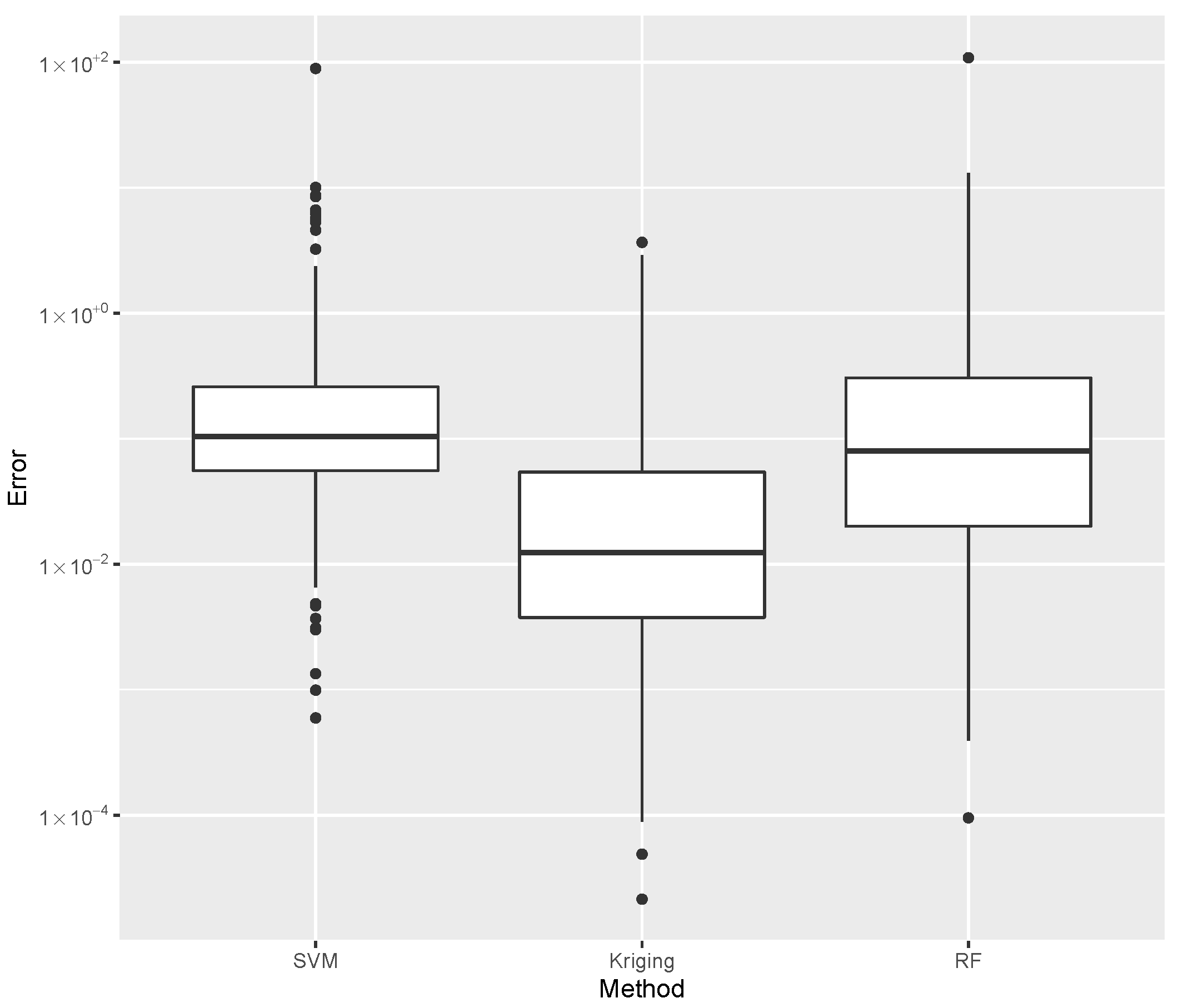 Materials 15 04117 g015