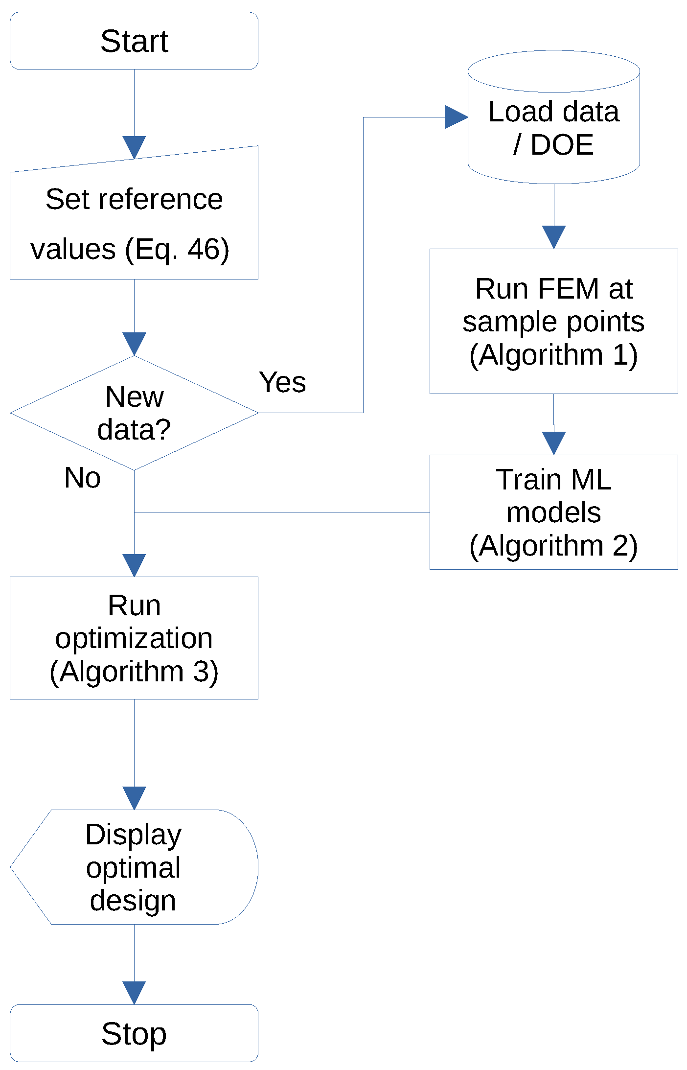 Materials 15 04117 g018
