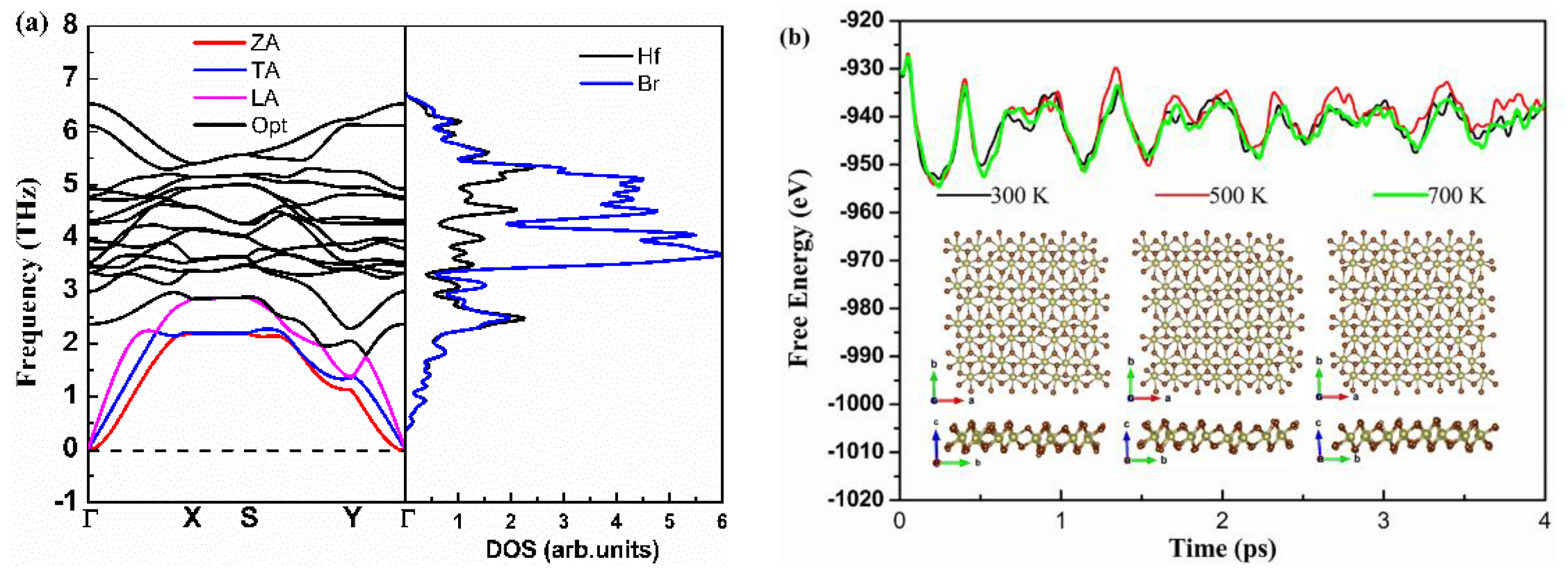 Materials 15 04120 g002
