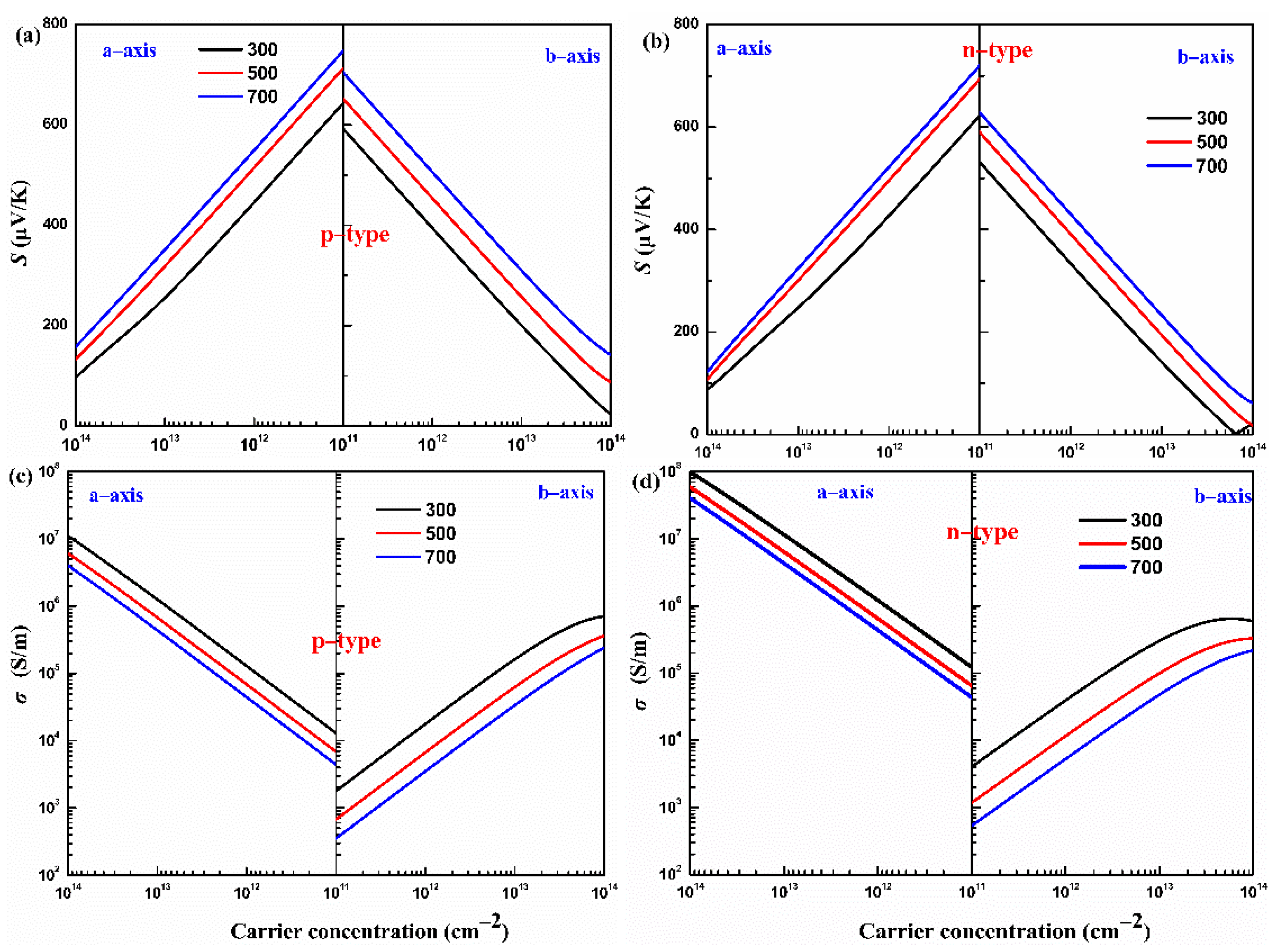 Materials 15 04120 g005