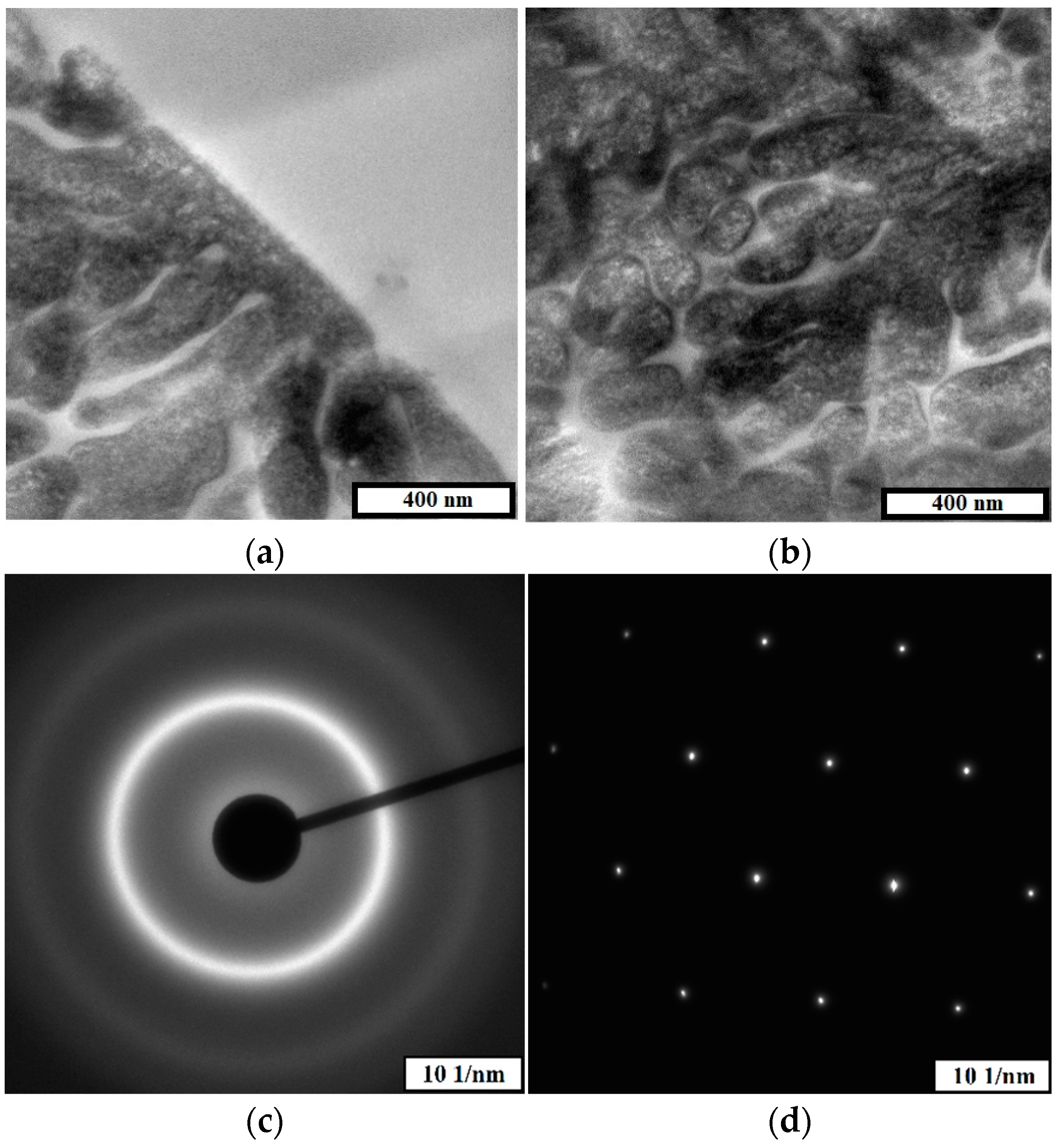 Materials 15 04121 g004