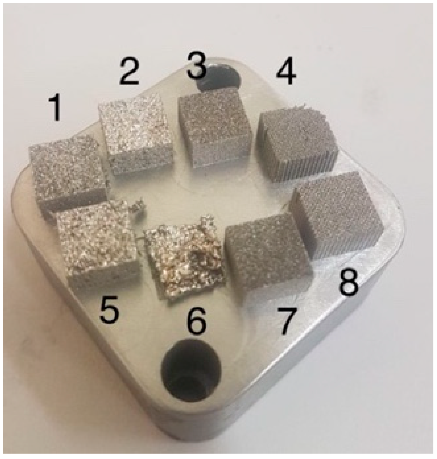 Materials 15 04121 g009