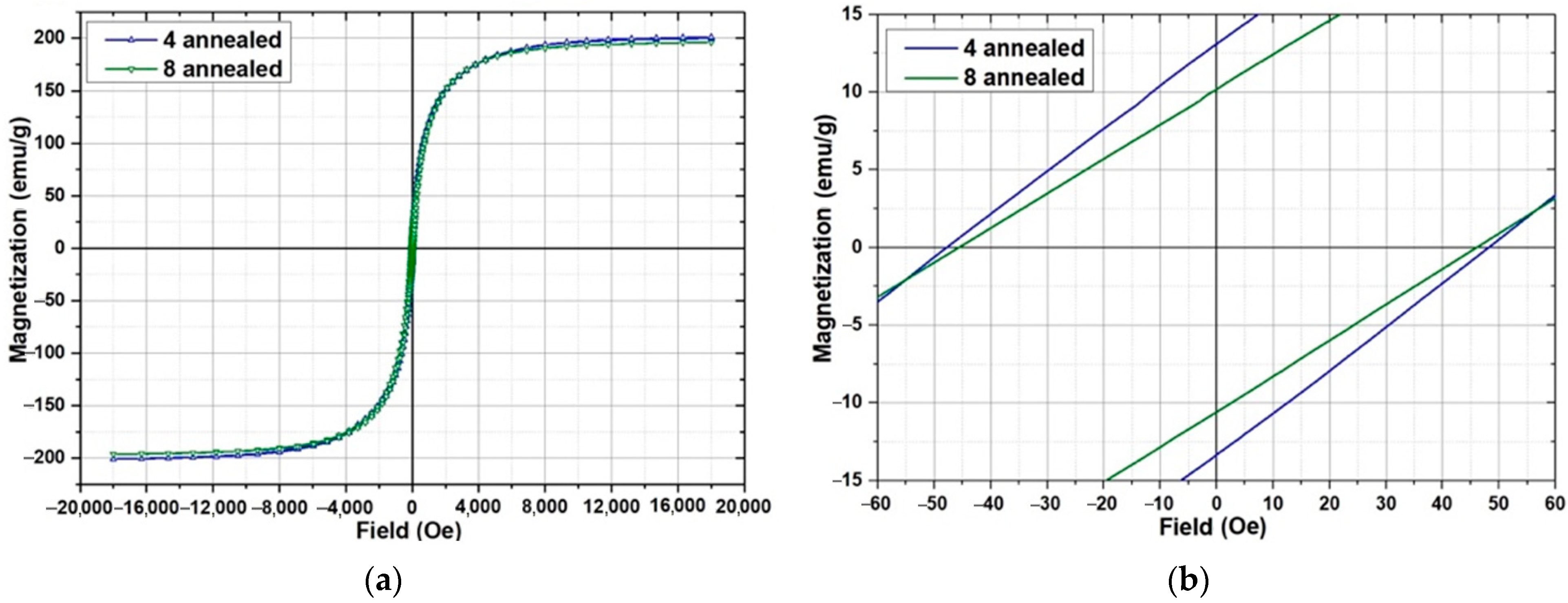 Materials 15 04121 g017