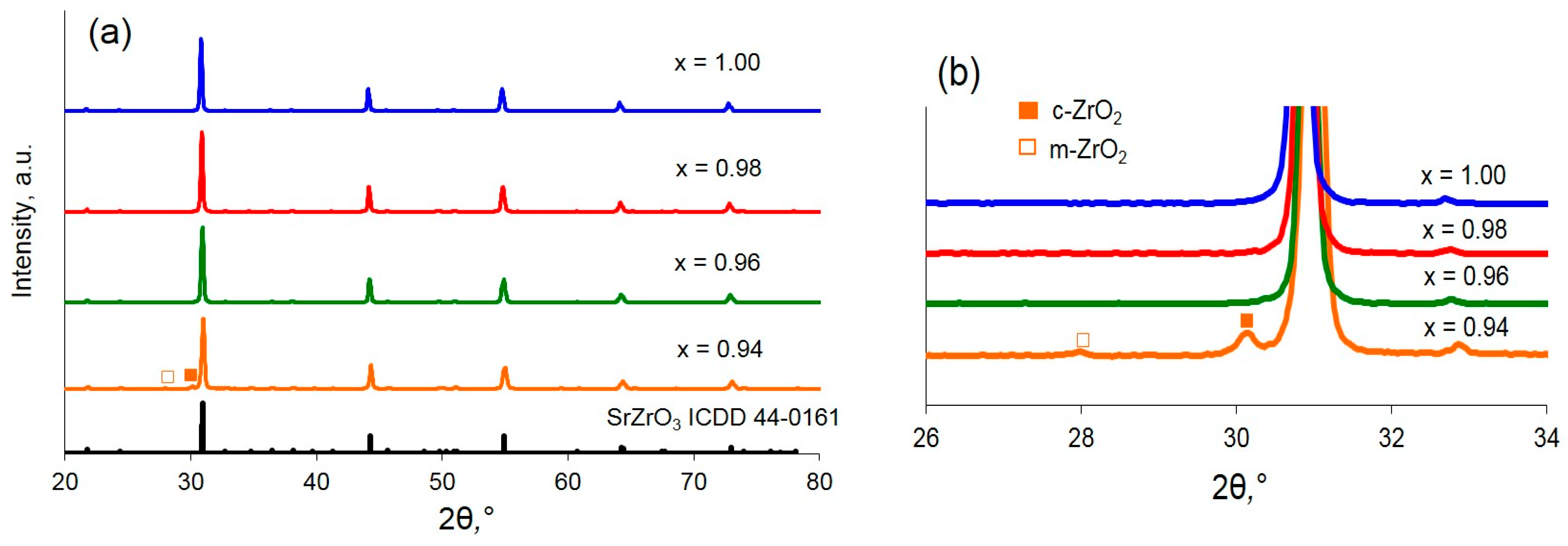 Materials 15 04126 g001