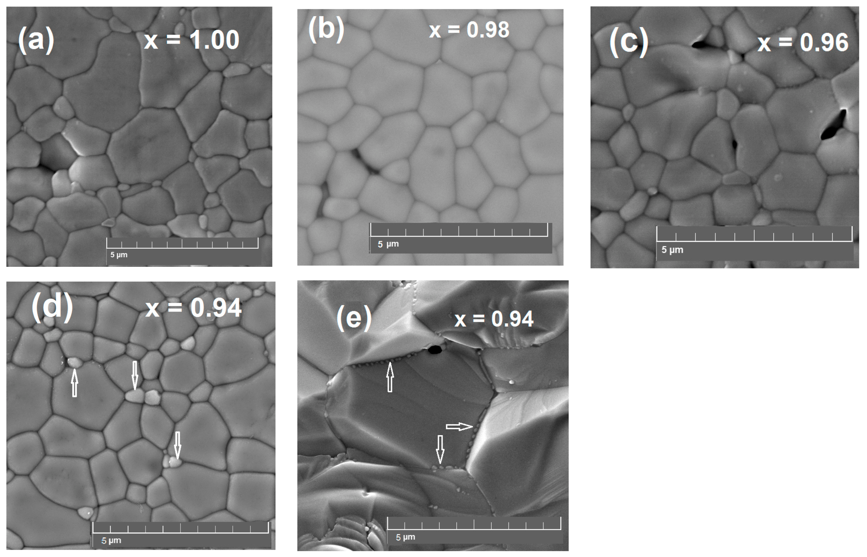 Materials 15 04126 g002