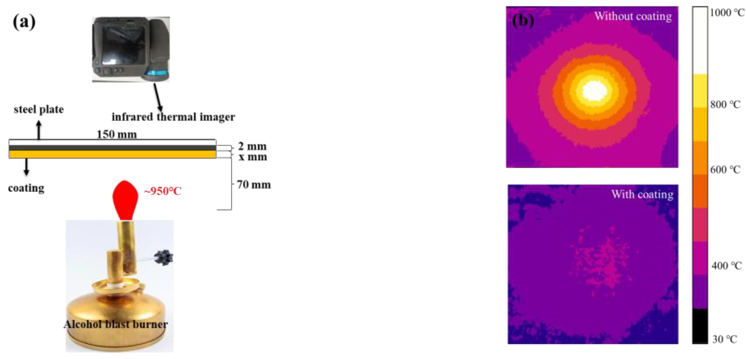 Materials 15 04134 g001
