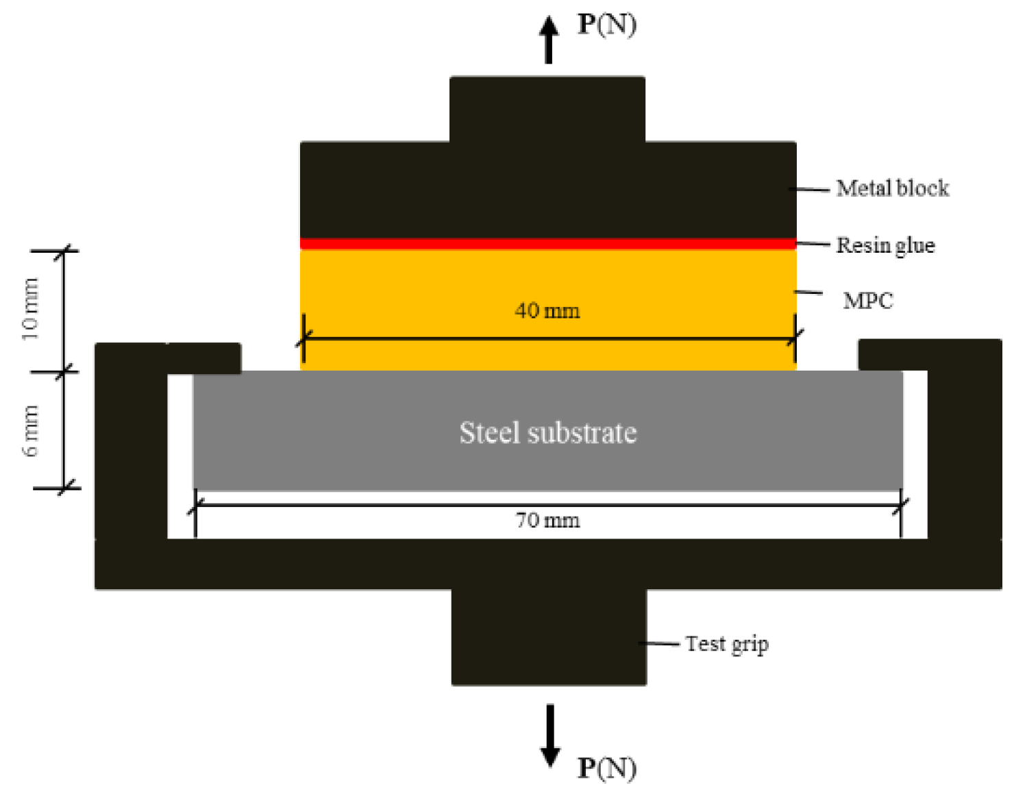 Materials 15 04134 g002