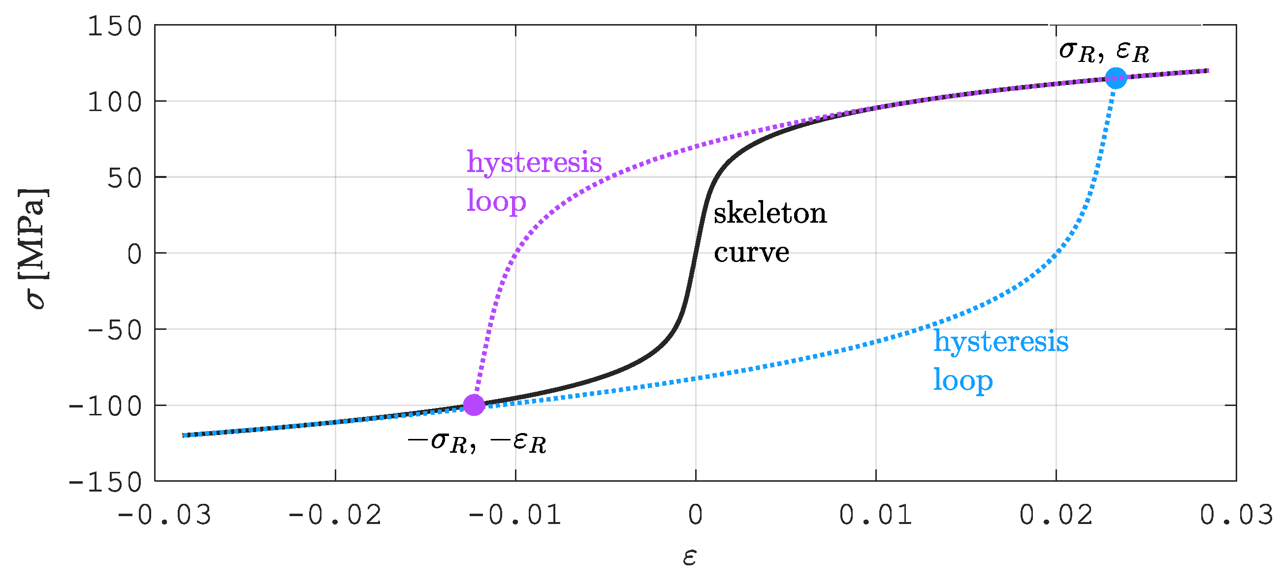 Materials 15 04139 g002